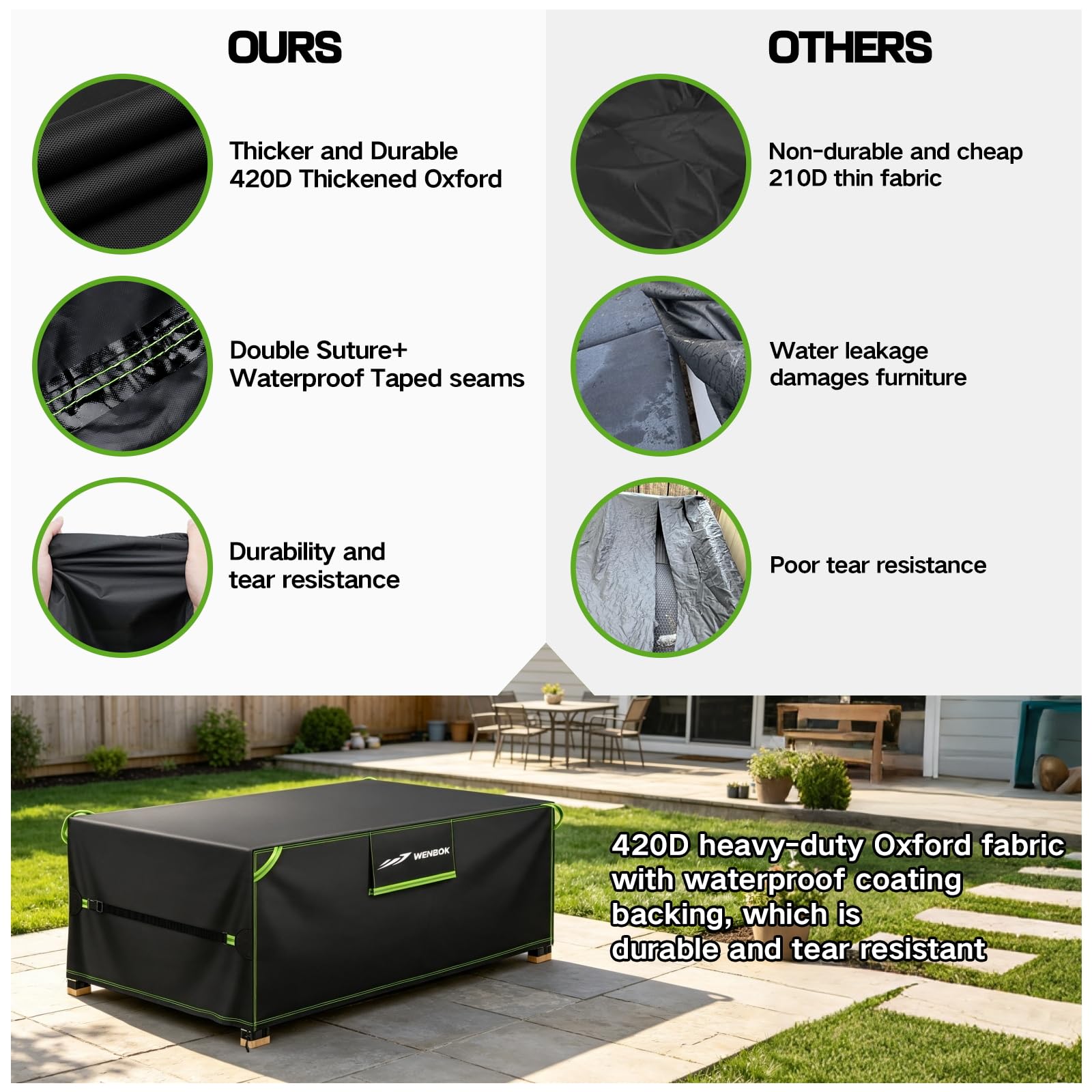 Copertura per Mobili da Giardino Impermeabile,210x110x75cm，Nero | 420D Oxford Copertura Tavolo Esterno con Prese d'Aria Anti-UV Antivento Quadrato Copritavolo Esterno