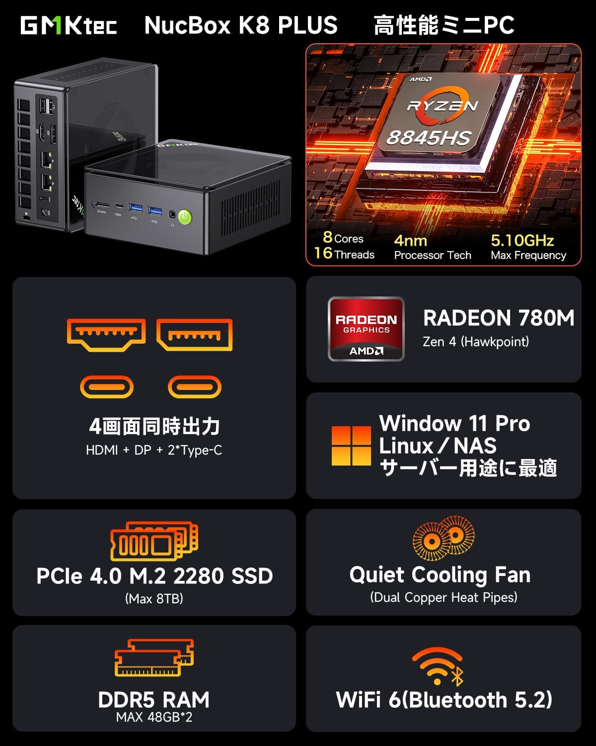 GMKtec NucBox K8 Plus Mini PC with key specifications highlighted: AMD Ryzen 7 8845HS CPU, Radeon 780M GPU, 4-screen output, PCIe 4.0 M.2 2280 SSD, DDR5 RAM, Quiet Cooling Fan, and WiFi 6 (Bluetooth 5.2).