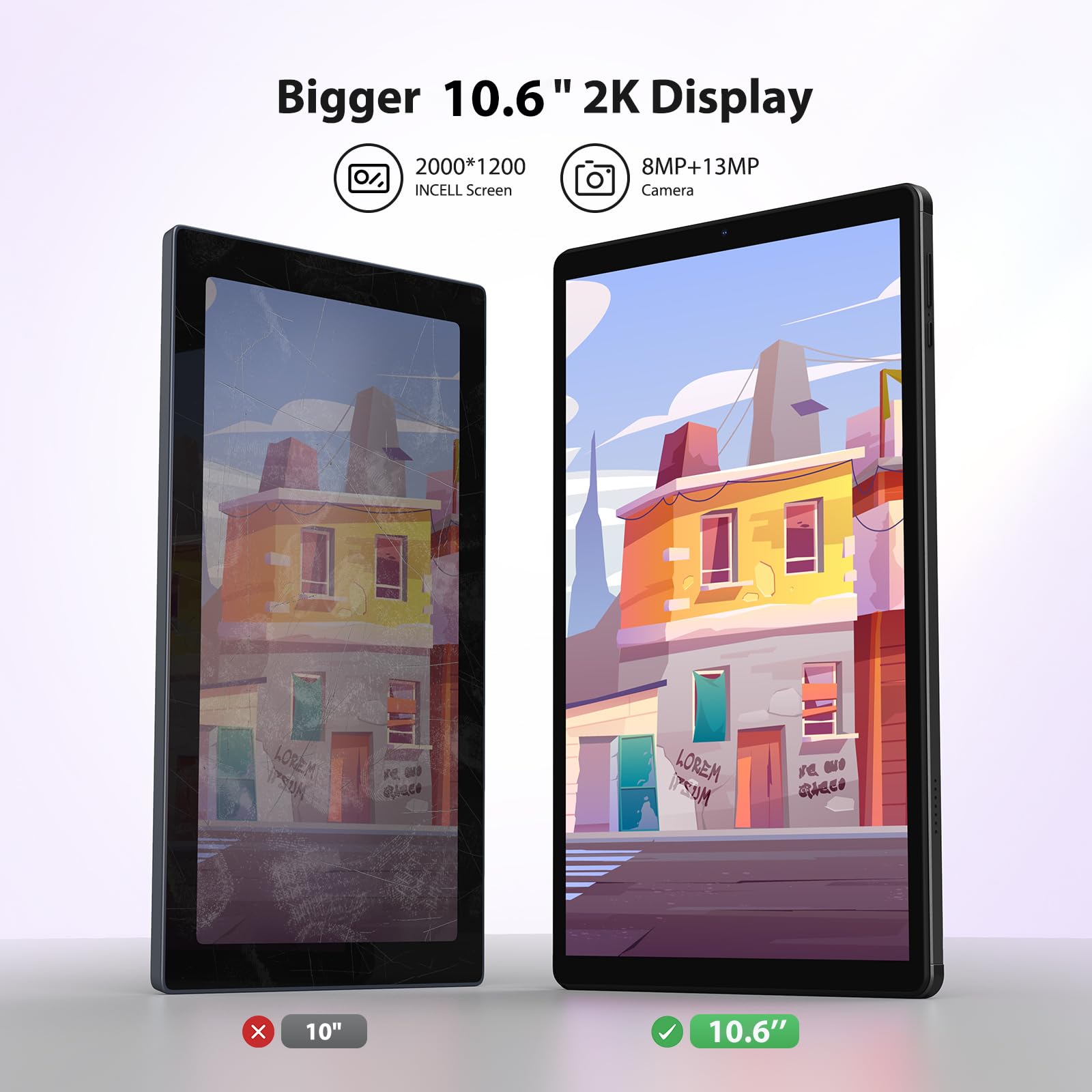 PIXPEAK Tablet 10.6 Pollici Android 15, 4G SIM Lte & 5G WiFi, 36GB RAM, 512GB ROM (TF 1TB), 2000*1200, Widevine L1, 13+8MP, GPS, Octa-Core, Tablet in offerta con tastiera|Mouse|Custodia|Cuffie (Nero)