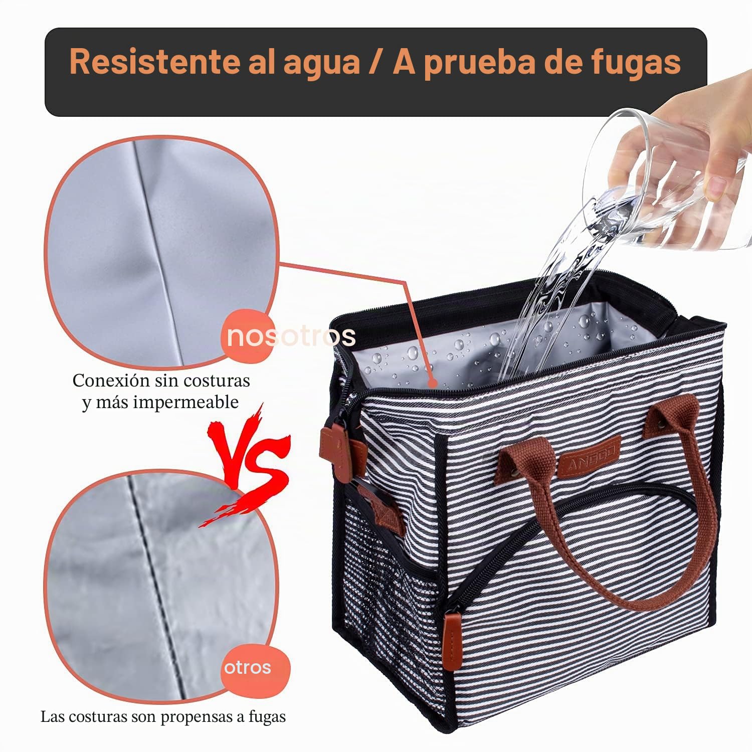 Bolsa Térmica Porta Alimentos, Porta de Comida Trabajo, Portatil Lunch Bag, Porta de Comida con Forro Plástico Aislamiento Térmico para Fiestas,Picnics,Cámping, Barbacoa-Rayas
