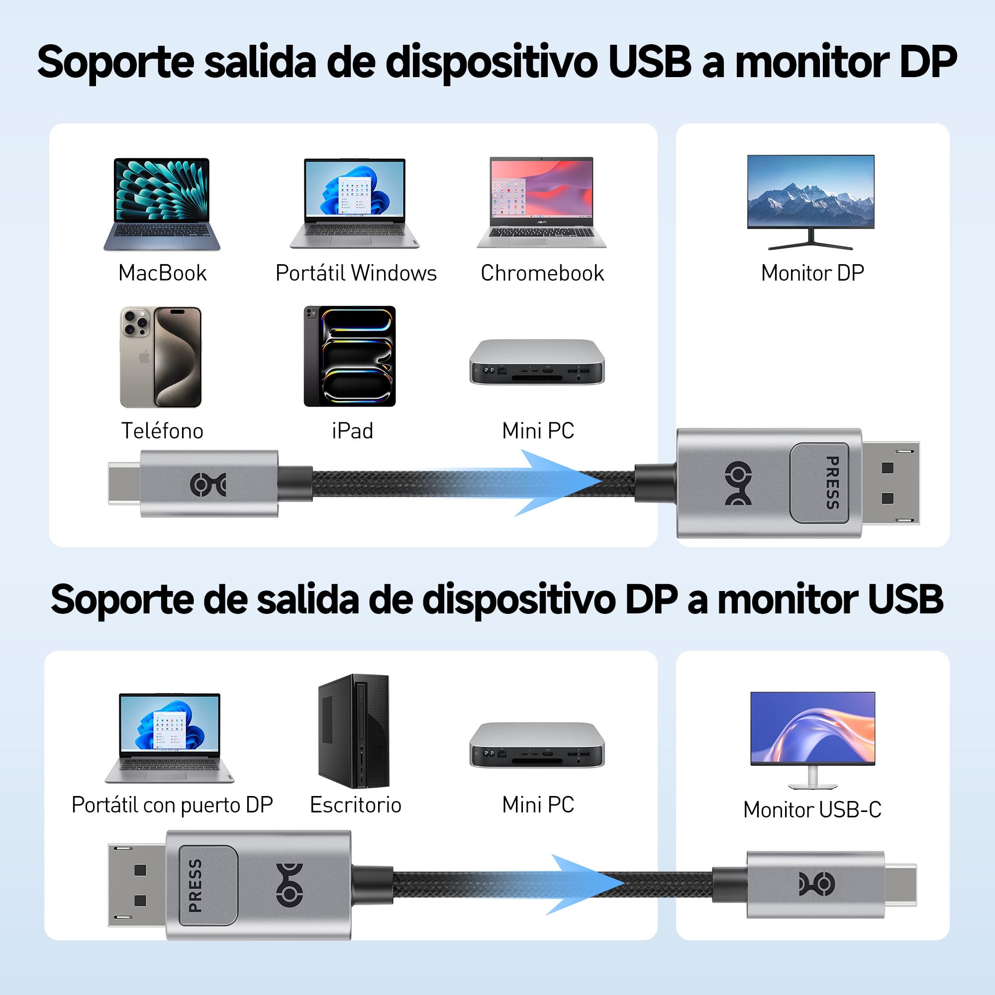 Cable Matters cable USB C DisplayPort 2.1 bidireccional 0,9 m, DP40 (UHBR10) 40Gbps, 8K@120Hz 4K@480Hz, DP Alt Mode, sin Power Delivery