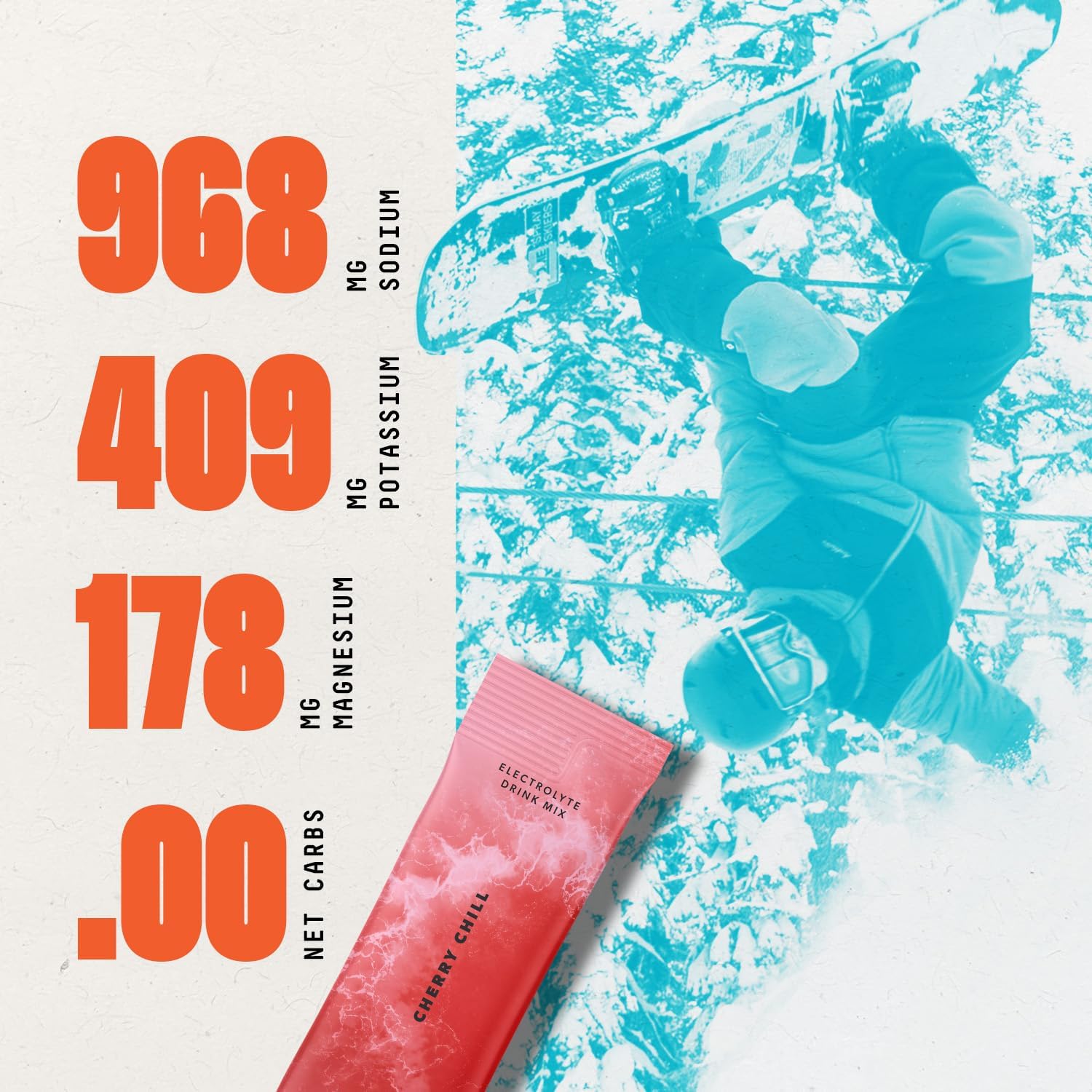 Electrolyte powder with magnesium for keto flu prevention