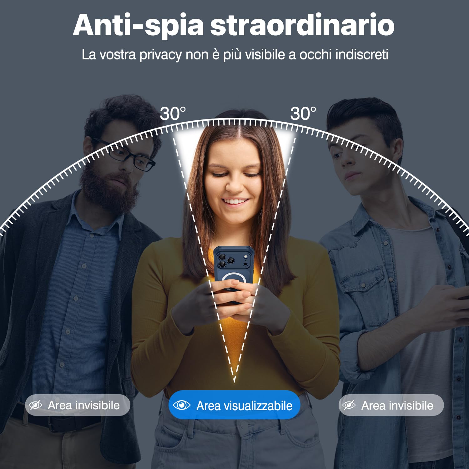 CENHUFO Magnetica Privacy Cover iPhone 17 Pro Max [Compatibile con Magsafe] Integrata Vetro Temperato Anti Spia Schermo e Protezione Fotocamera, Custodia Antiurto 360 Gradi Doppia Faccia Case -Blu