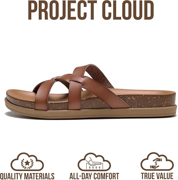 Project Cloud Summer Slides for Women 2026 with Plush and Soft Insole Womens Sandals Comfortable - Non-Slip and Lightweight Sandals Women Footwear (Lasso) - 3