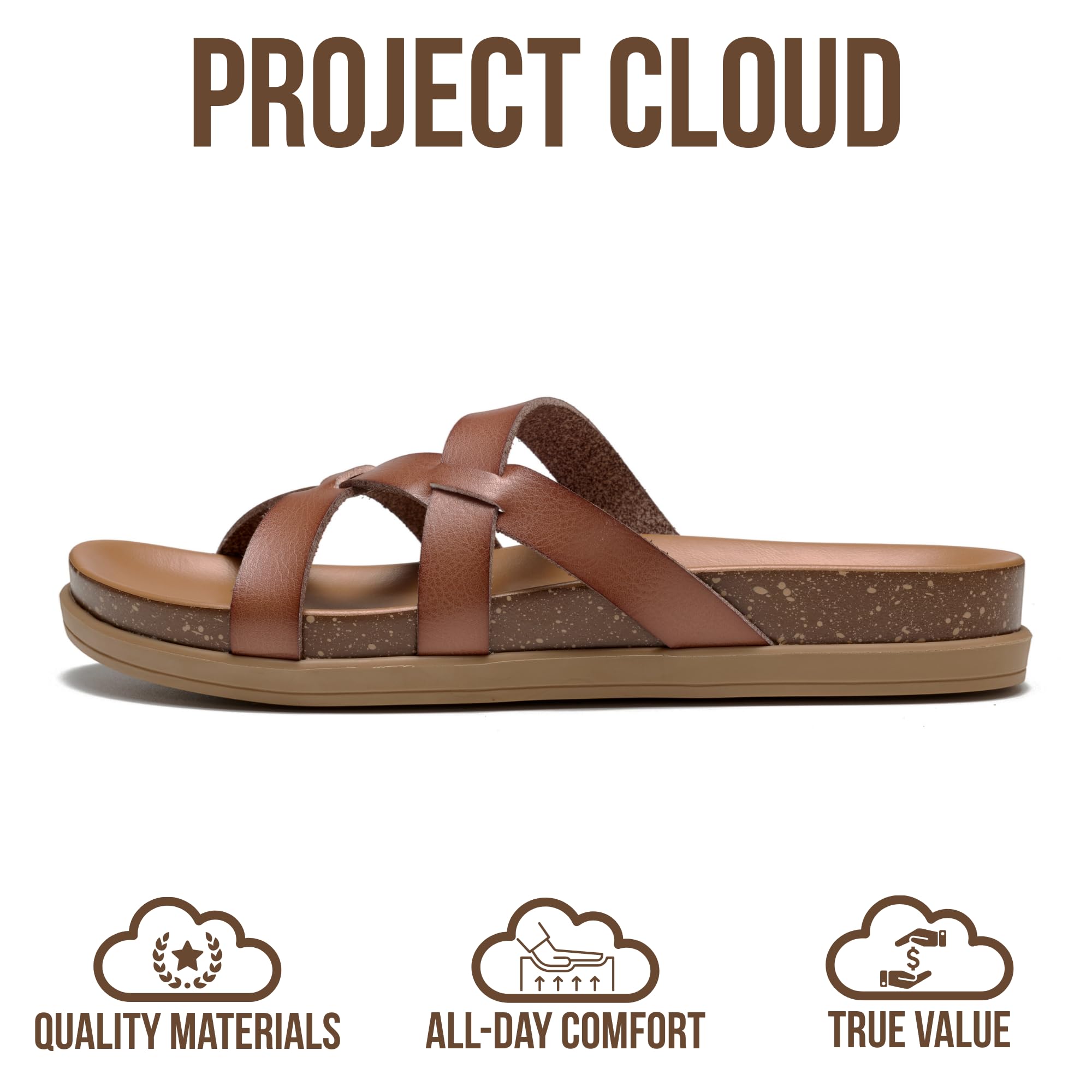 Project Cloud Summer Slides for Women 2026 with Plush and Soft Insole Womens Sandals Comfortable - Non-Slip and Lightweight Sandals Women Footwear (Lasso) — view 3