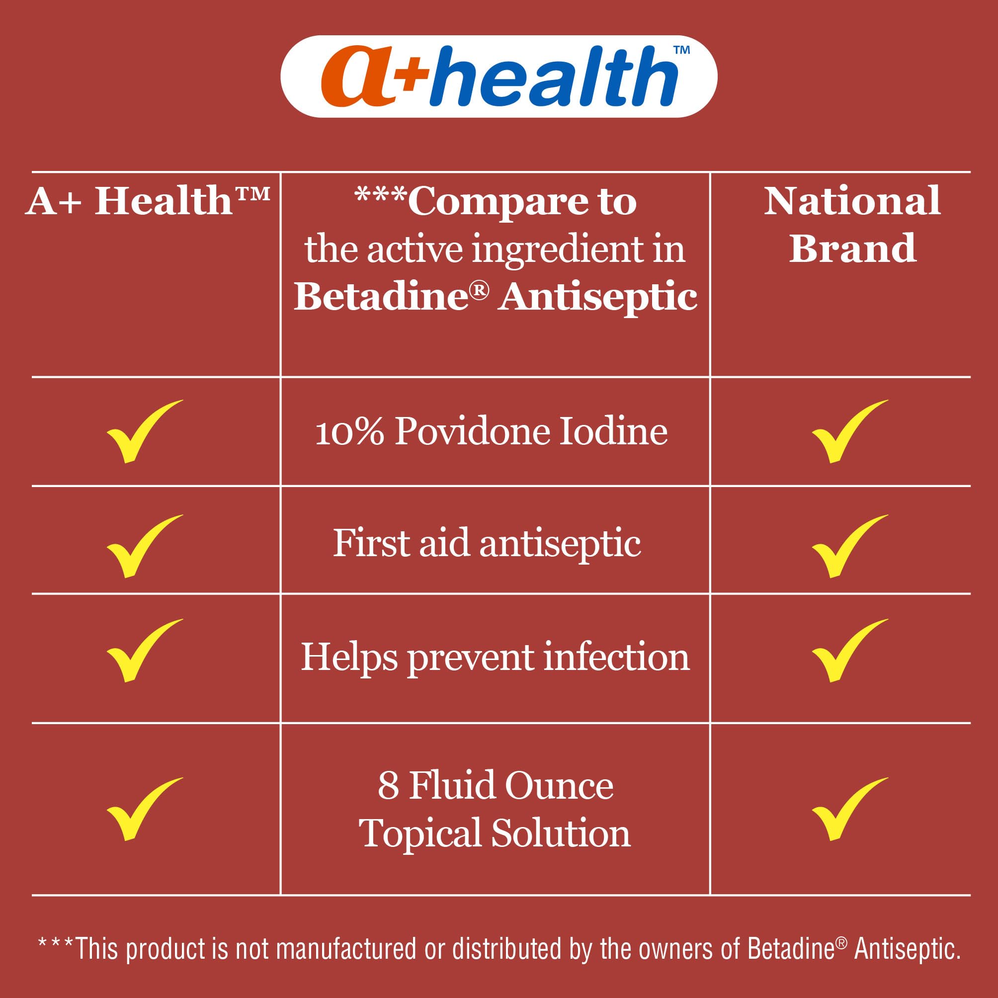 A+Health Povidone Iodine 10% First Aid Antiseptic Topical Solution 8 Fl oz — Amazon image 4