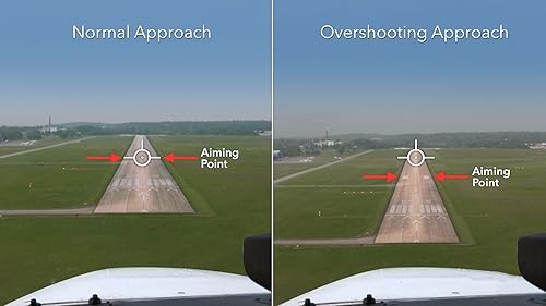 Sporty's Pilot Training