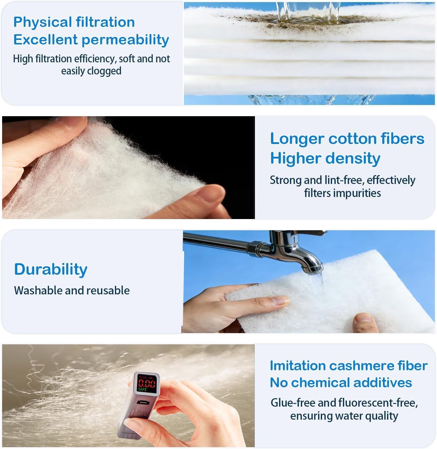 Filter Floss for Fish Tank, Thickened Aquarium Filter Pad, Ultra-Dense, Cut-to-Size Filter Media (12"x72"x1") image 2