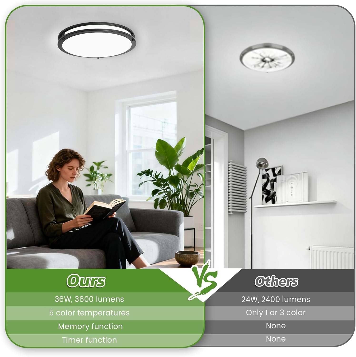 2-Pack Black Flush Mount LED Ceiling Light Fixture with Remote: 13Inch 36W Dimmable Modern LED Ceiling Lights, 2700K-6500K Adjustable 3600lm Super Bright Kitchen Lighting for Bathroom Hallway Bedroom