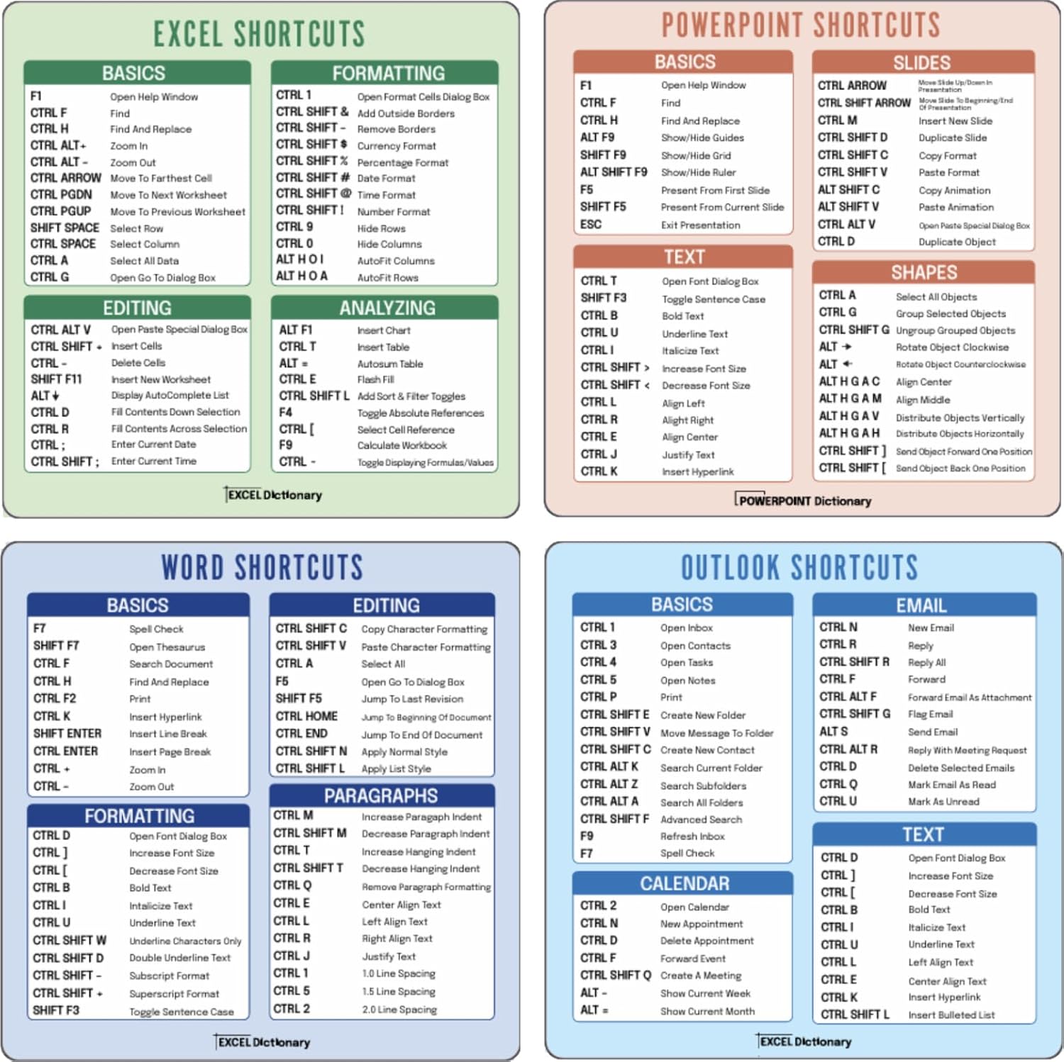 Excel Dictionary Office Suite Hotkey Reference Guide for MAC OS Laptop Computer Sticker Bundle 3″ x 3″