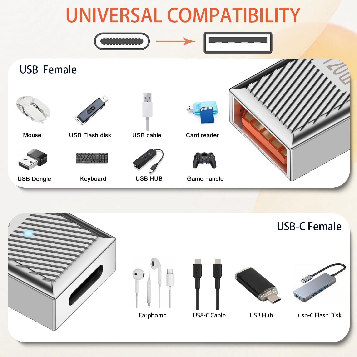 QIANRENON PD120W USB C Female to USB3.1 Female OTG Adapter Extender 10Gbps Type C Jack to USB3.1 Jack Fast Charging Data Connector Coupler,Zn Alloy/LED Light Audio/Video,Silvery,2Pcs