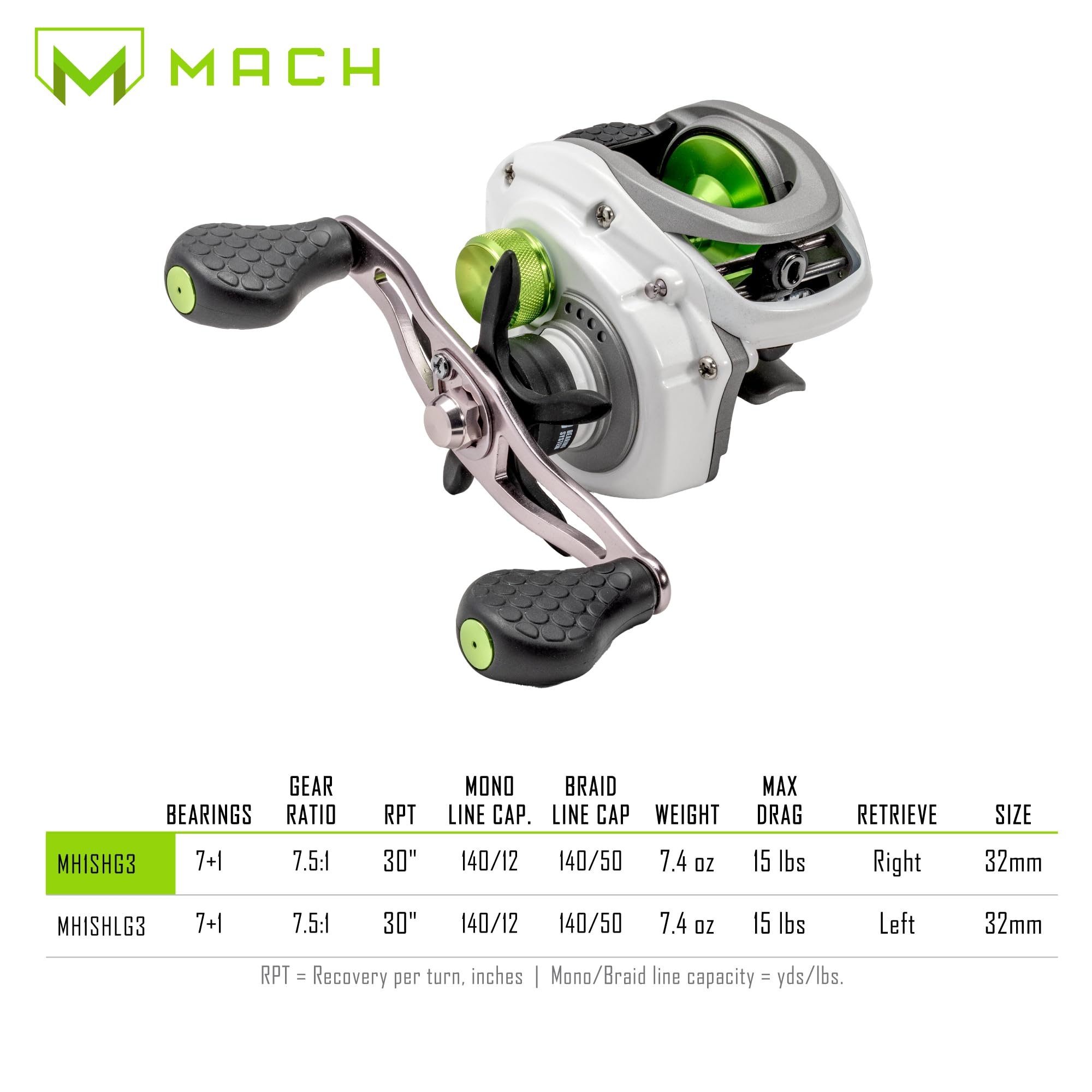 baitcaster reel 7 1 1 Amazon.com : Lew's MACH 1 Baitcast Fishing Reel, 7+1 Bearings, 7.5:1 Gear  Ratio, Graphite Frame and Sideplate, Multi-Setting Brake, Right-Hand  Retrieve : Sports & Outdoors