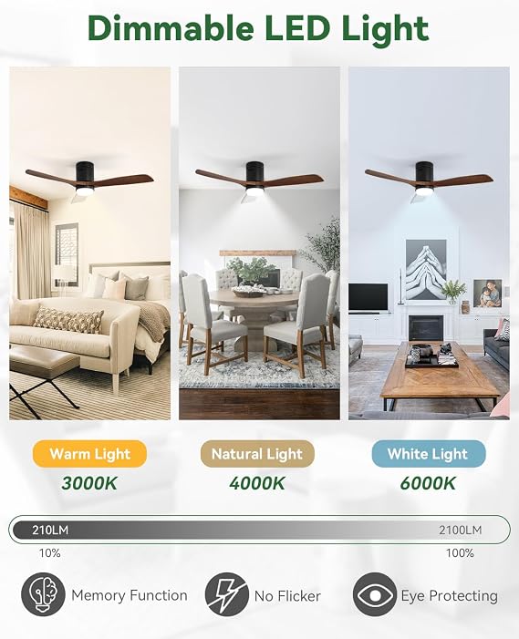 Sofucor 52 Inch Ceiling Fans with Lights and Remote, Low Profile