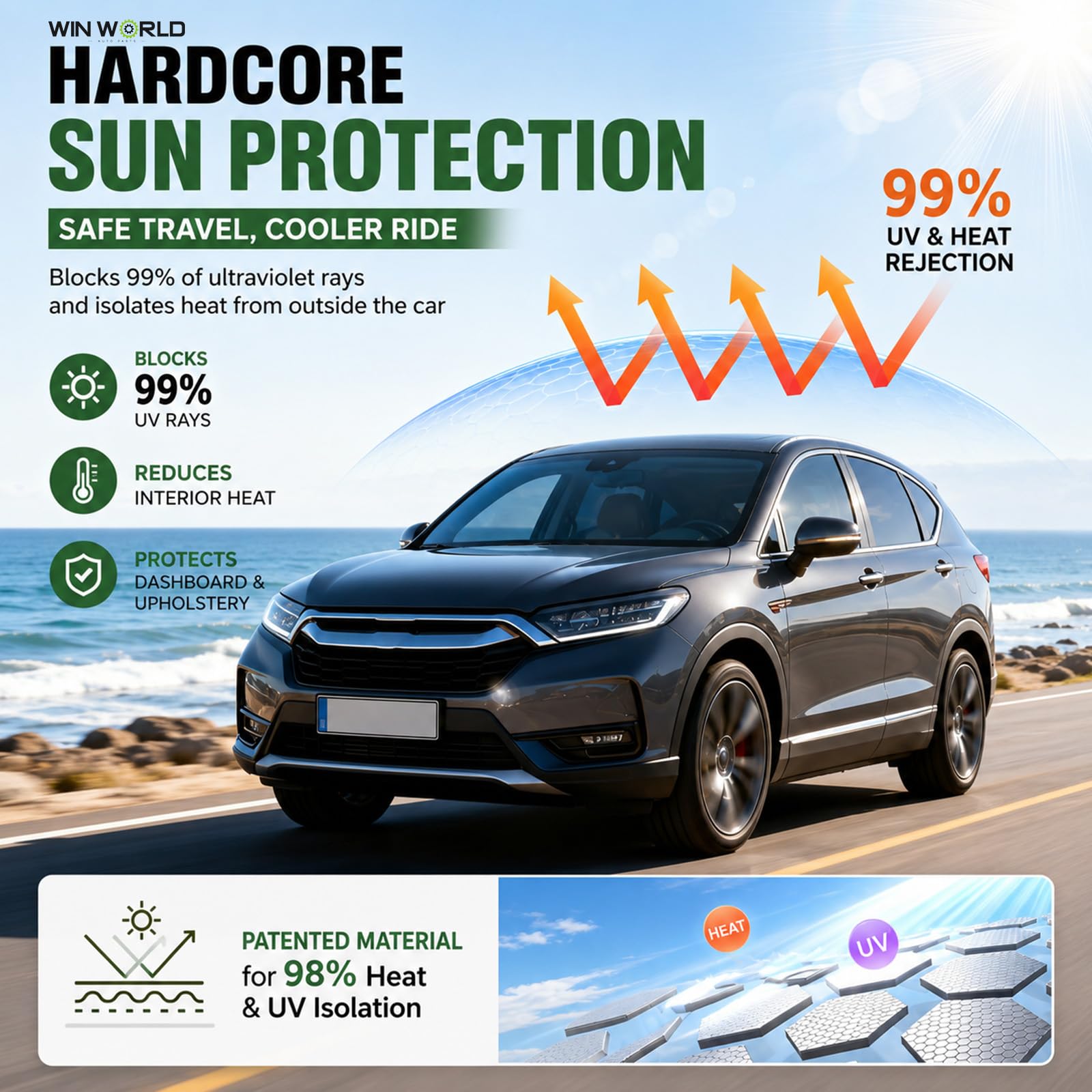 Amazon.com: Sunroof Sunshade Cover Replacement for Lincoln MKZ