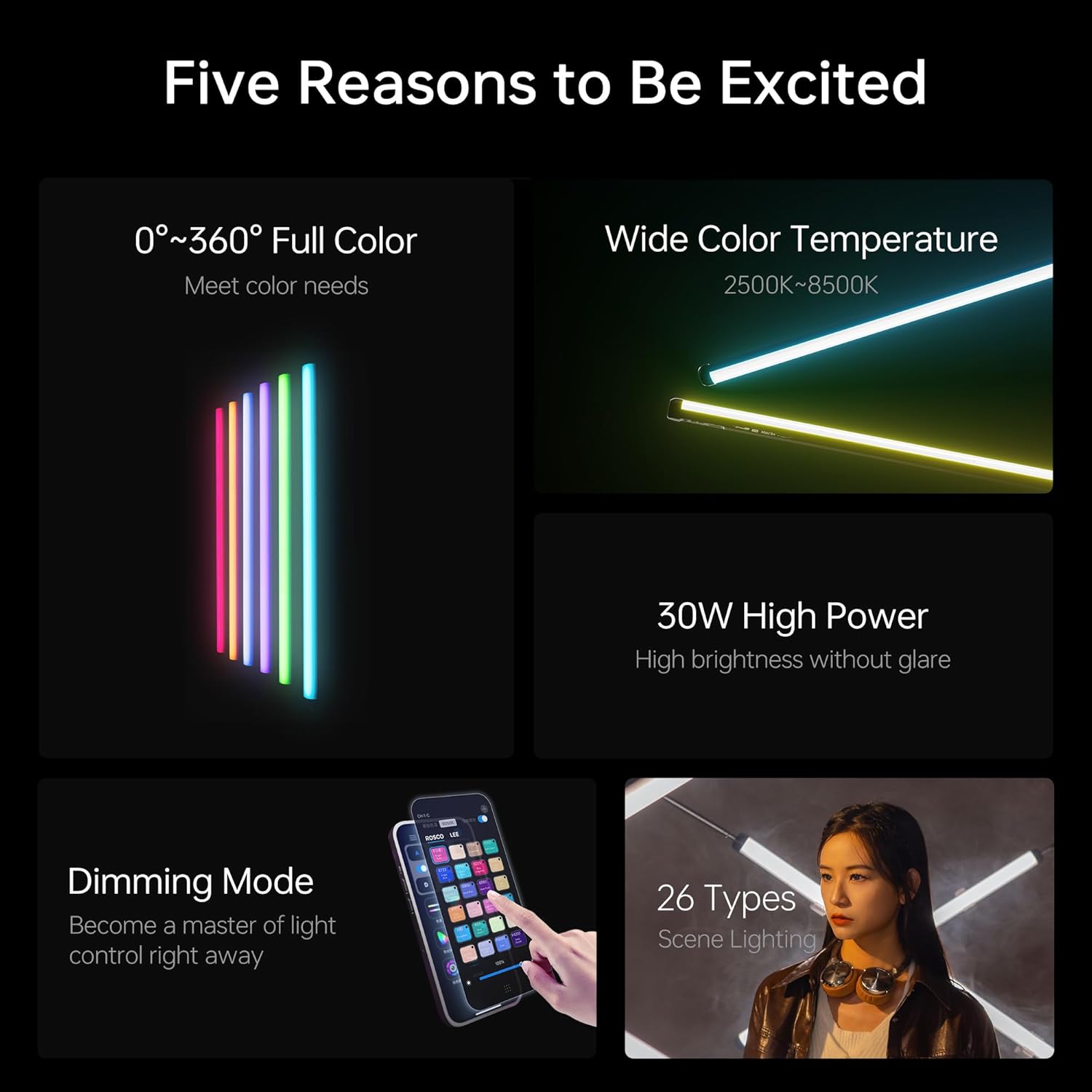 VILTROX 2 Pack LED Stick Light Kit, 30W Full Color LED Tube Light with Built-in 14.8V/3300mAh Battery and USB-C 35W Fast Charging, RGBW Video Light for Photography and Filmmaking (K90 Kit)