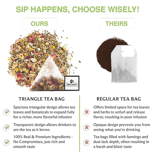 Vista 115 de BREWIX Bolsas de té de albahaca sagrada (15 bolsas de té piramidales) Camiseta con hojas de tulsi y manzanilla Sin cafeína, té de hierbas
