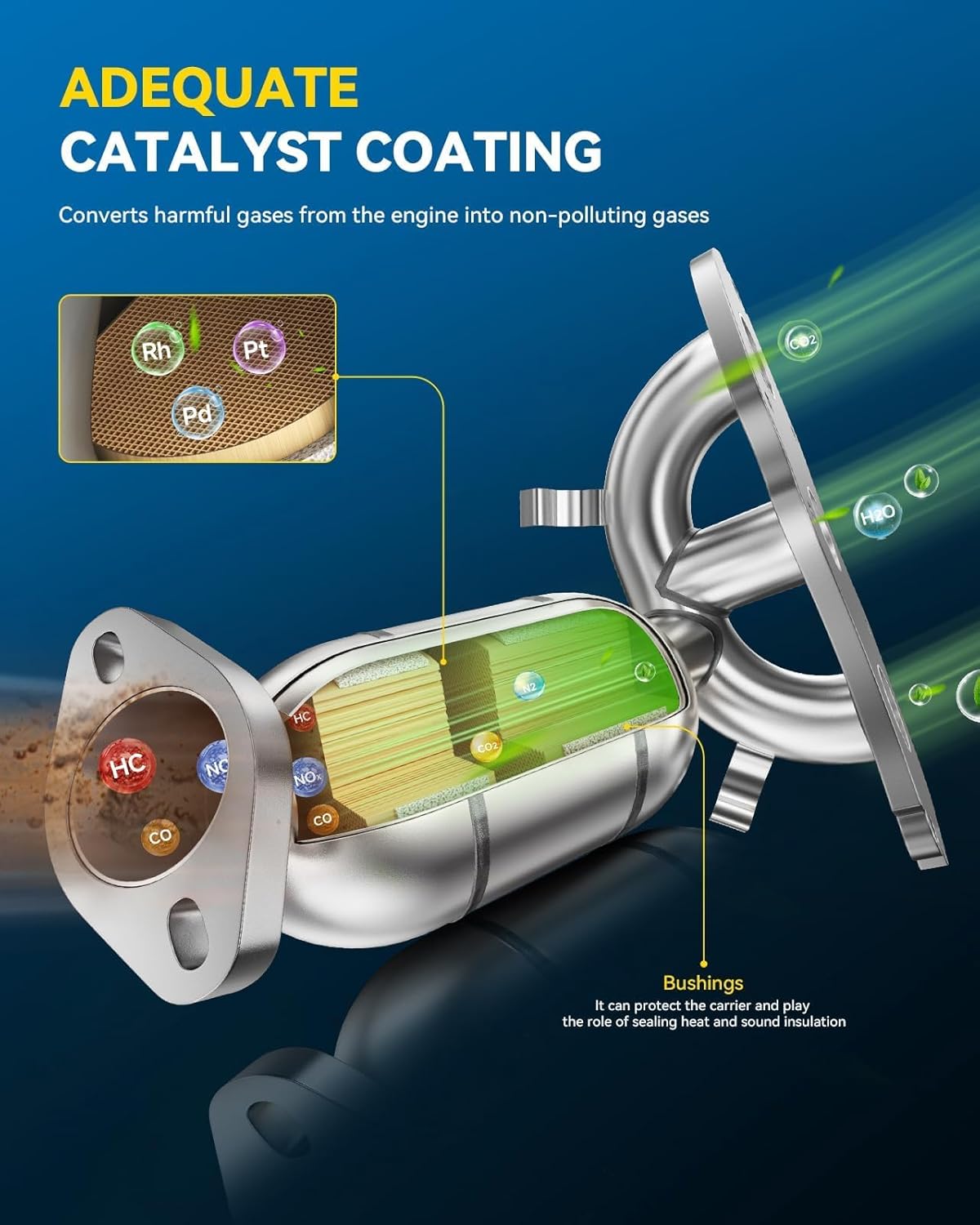 PHILTOP Left and Right Catalytic Converter Replacement For 2013-2019 Explorer/Taurus/Flex 3.5/3.7L, 2015-2018 Edge 3.5/3.7L, 2013-2016 MKZ/MKS 3.7L Replace 19517, 19516, 16728, 16721 (EPA Compliant)