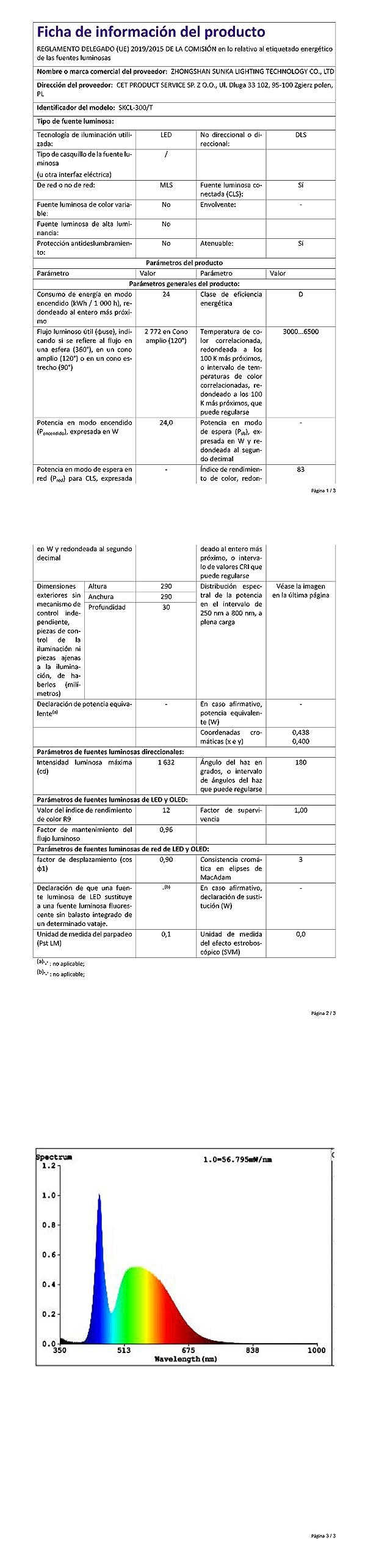 Lampara Techo,24W 3000K-6500K Plafones para Techo LED Regulable,3000LM IP40 Impermeable Plafon LED Techo Redonda con Mando a Distancia,Brillo Ajustable,Fácil de Instalar,Ø29*H2.5cm