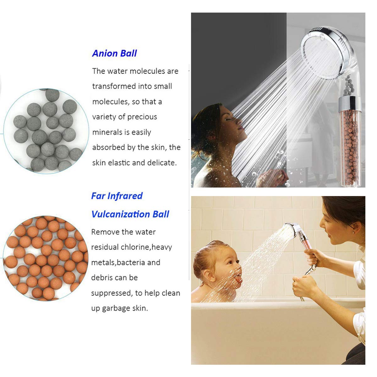 3Way Shower Head, Lovfri Detachable High Pressure Shower Head, Ionic