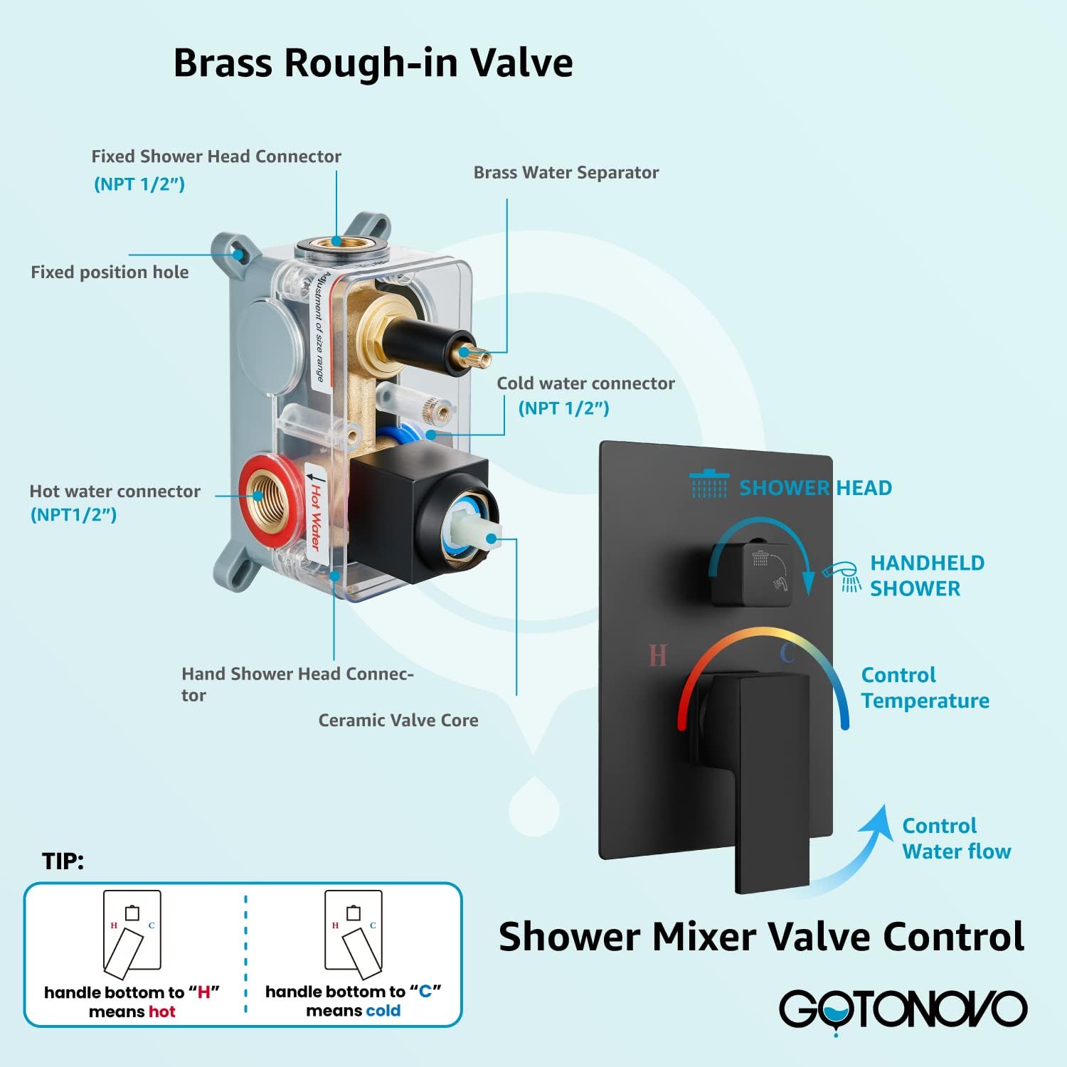 gotonovo Shower Head and Handle Set Shower Faucet Set Shower Mixer Complete Combo Set Shower Trim Kit Black including Shower Valve Matte Black 12" Shower Head