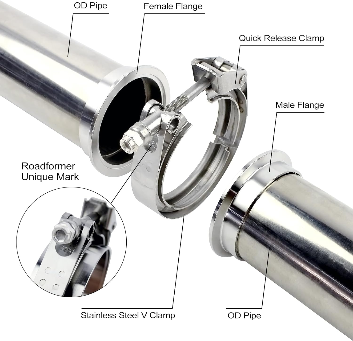 ROADFORMER 2.5 inch V Band Clamp - 2 sets of Quick Release V band Exhaust Clamp Stainless Steel with Flanges for Automotive exhaust system, turbocharger, downpipe and mufflers (2.5 - 2 Pack)