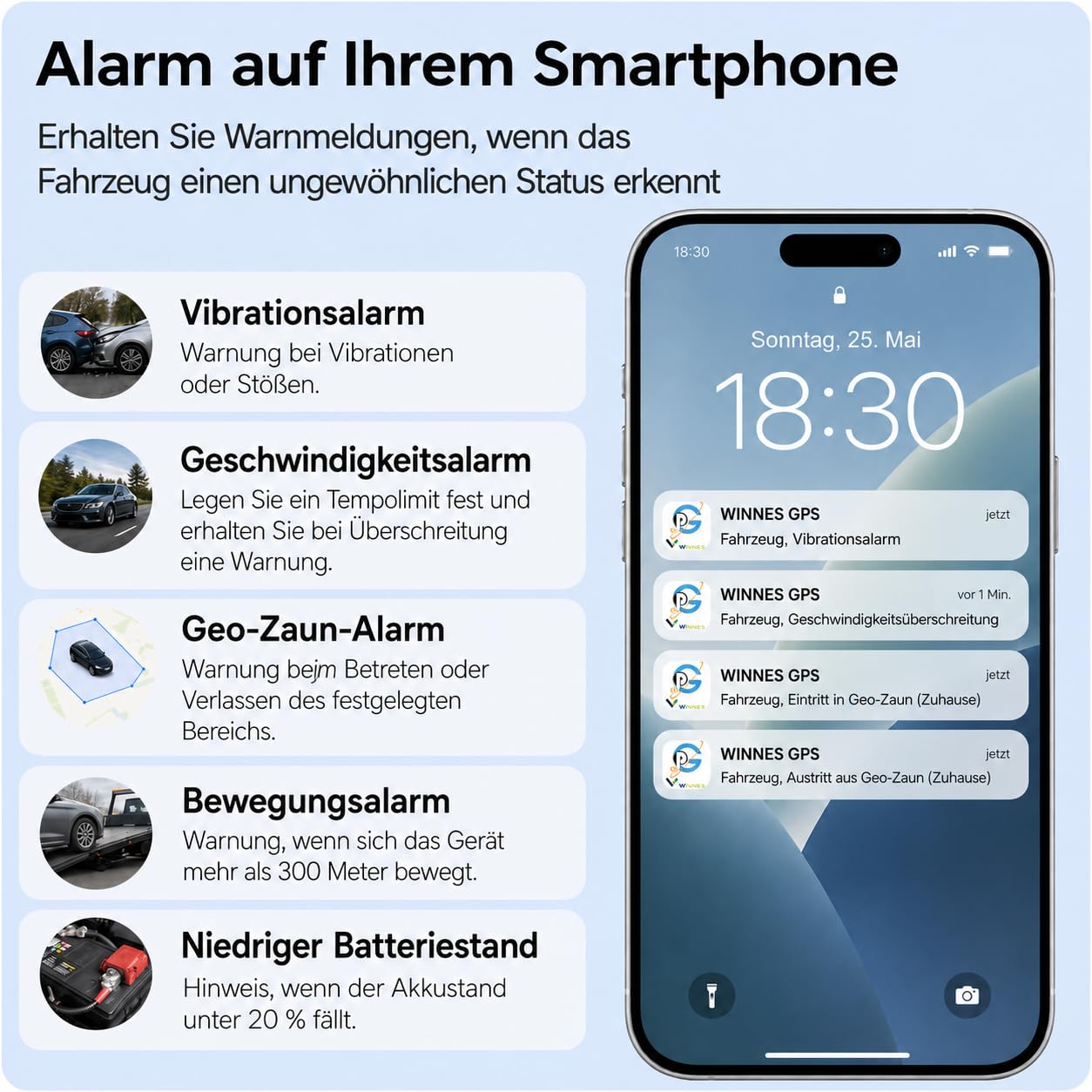 4G LTE GPS Tracker,GPS Tracker Auto 10000mAh 80 Tage Standby Starker Magnet Wasserdicht Tracker und Anti Lost GPS Locator für Fahrzeug Auto Boot LKW Echtzeit Tracking Gerät GPS Ortung