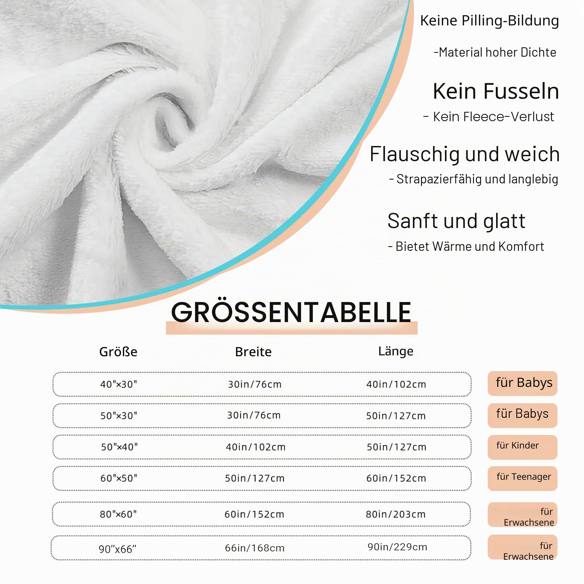 Personalisierte Decke, individuelle Fotos, Decke, Erinnerungsgeschenk mit Fototext, personalisierte Überwurfdecke für Familie, Mutter, Papa, Kinder, Ehefrau, Freunde, 150 x 200 cm