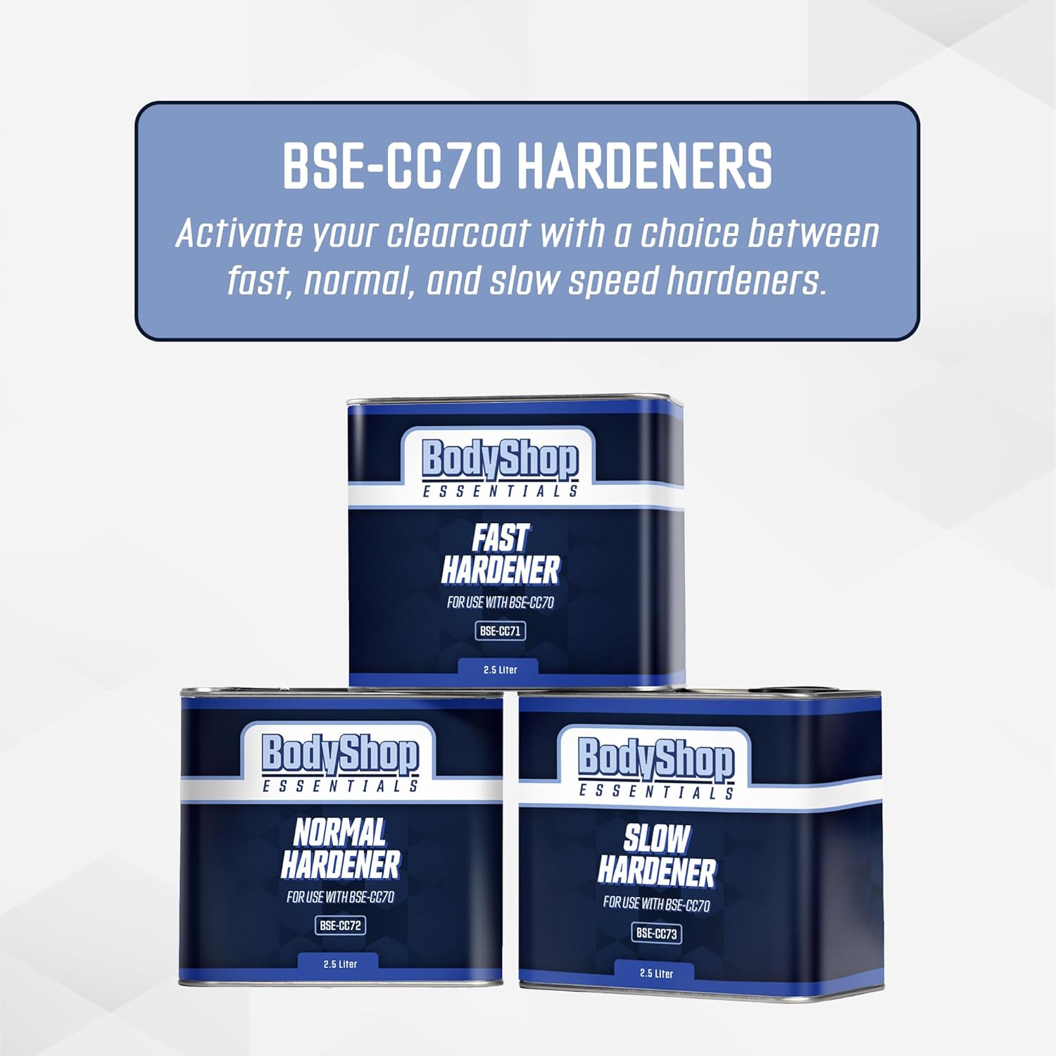 Overall Euro Clearcoat, High-Gloss, 169.07 Fl Oz, Automotive Surfaces