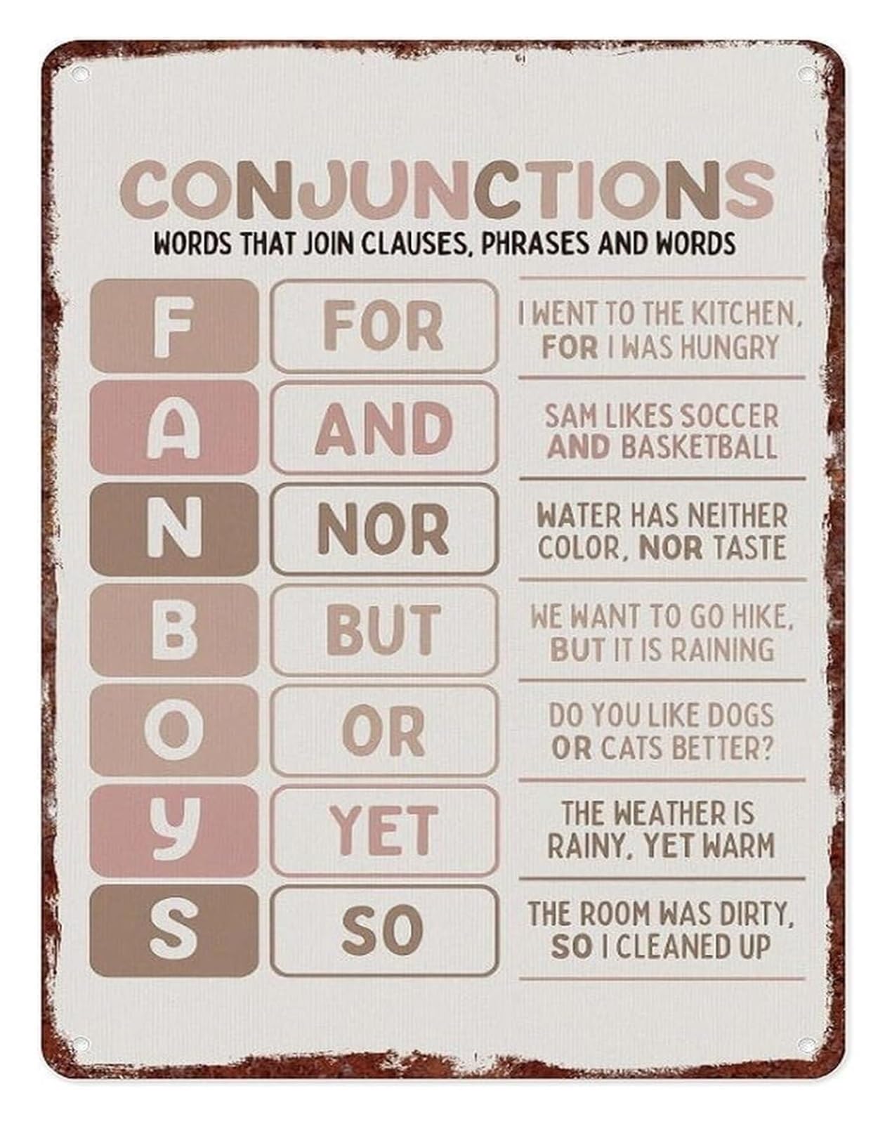 FNYUVNFAF FANBOYS Grammar Metal Sign Educational Wall Decor for Classroom English Teacher Language Arts 8 X 12 in