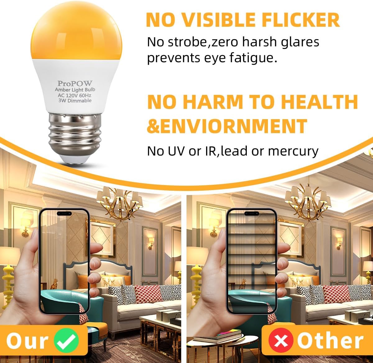 1800K Amber Sleep Light Bulbs - Blue Light Blocking, Dimmable A15 E26 LED Bulbs (3W, 25W Eqv) for Healthy Sleep, Bedroom & Nursery, 4 Pack