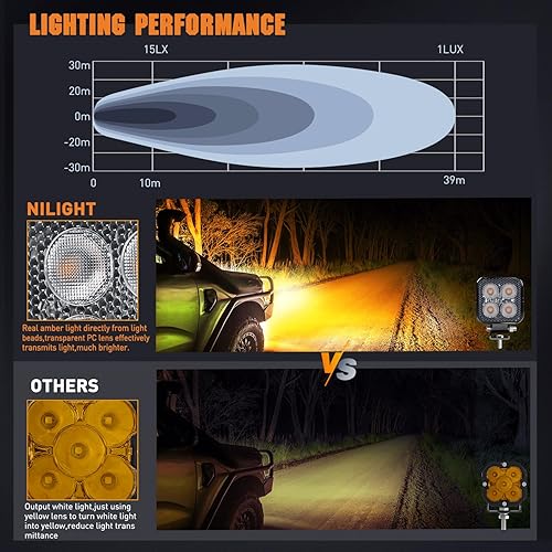 Miniatura 4 de Nilight 2 cápsulas LED ámbar de 3 pulgadas y 15 W, luz de trabajo EMC integrada con ángulo de haz de inundación de 90 para luces todoterreno, luz