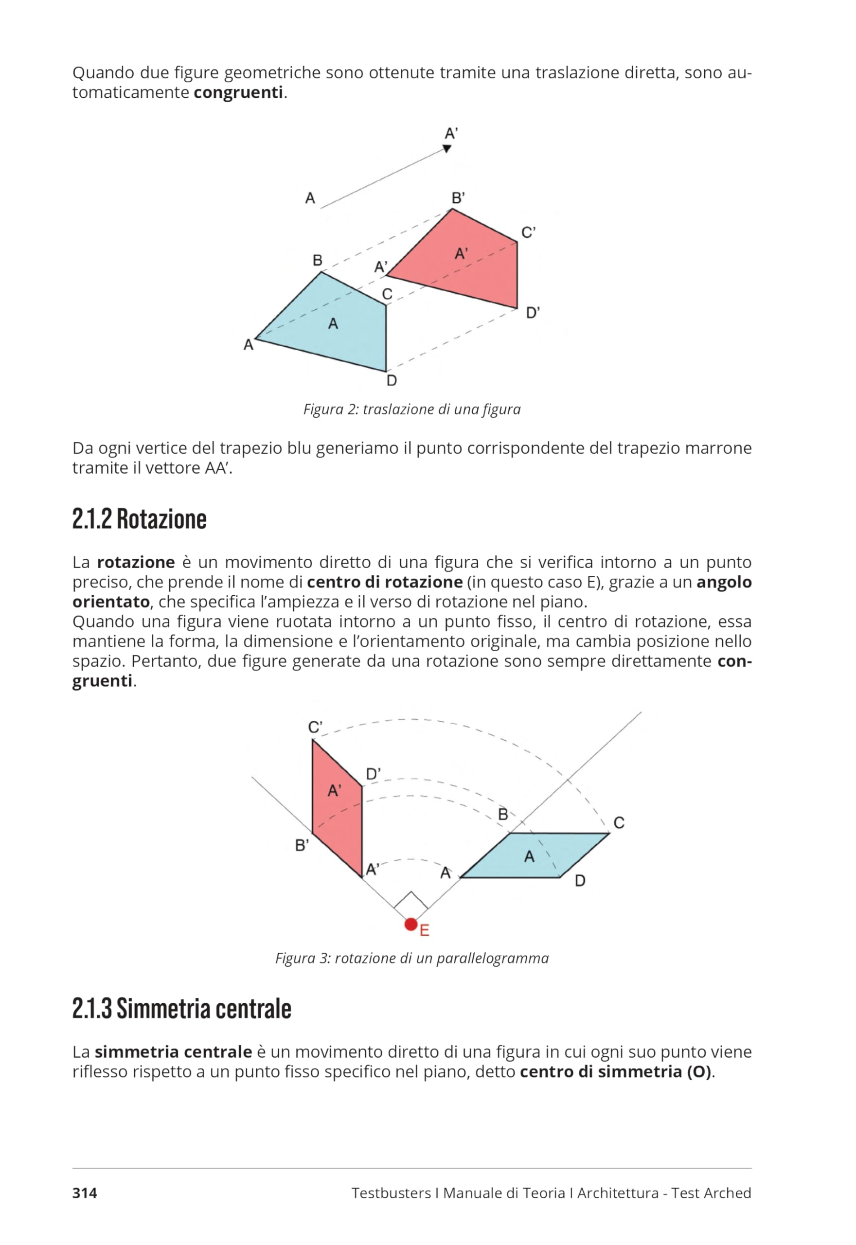 Testbusters Architettura Test Arched. Manuale di teoria