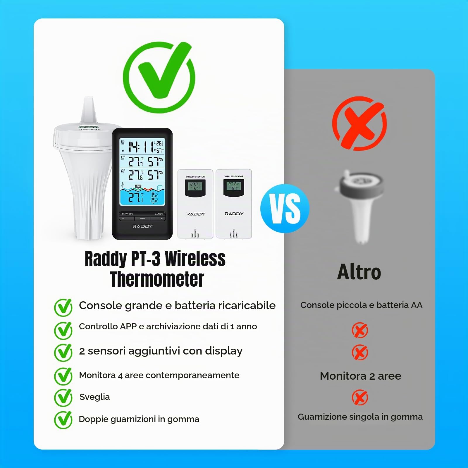 Raddy PT-3 Wi-Fi Termometro per piscina galleggiante, monitoraggio remoto tramite APP, Ampio display digitale di facile lettura, con 2 sensori aggiuntivi, per piscine interne ed esterne