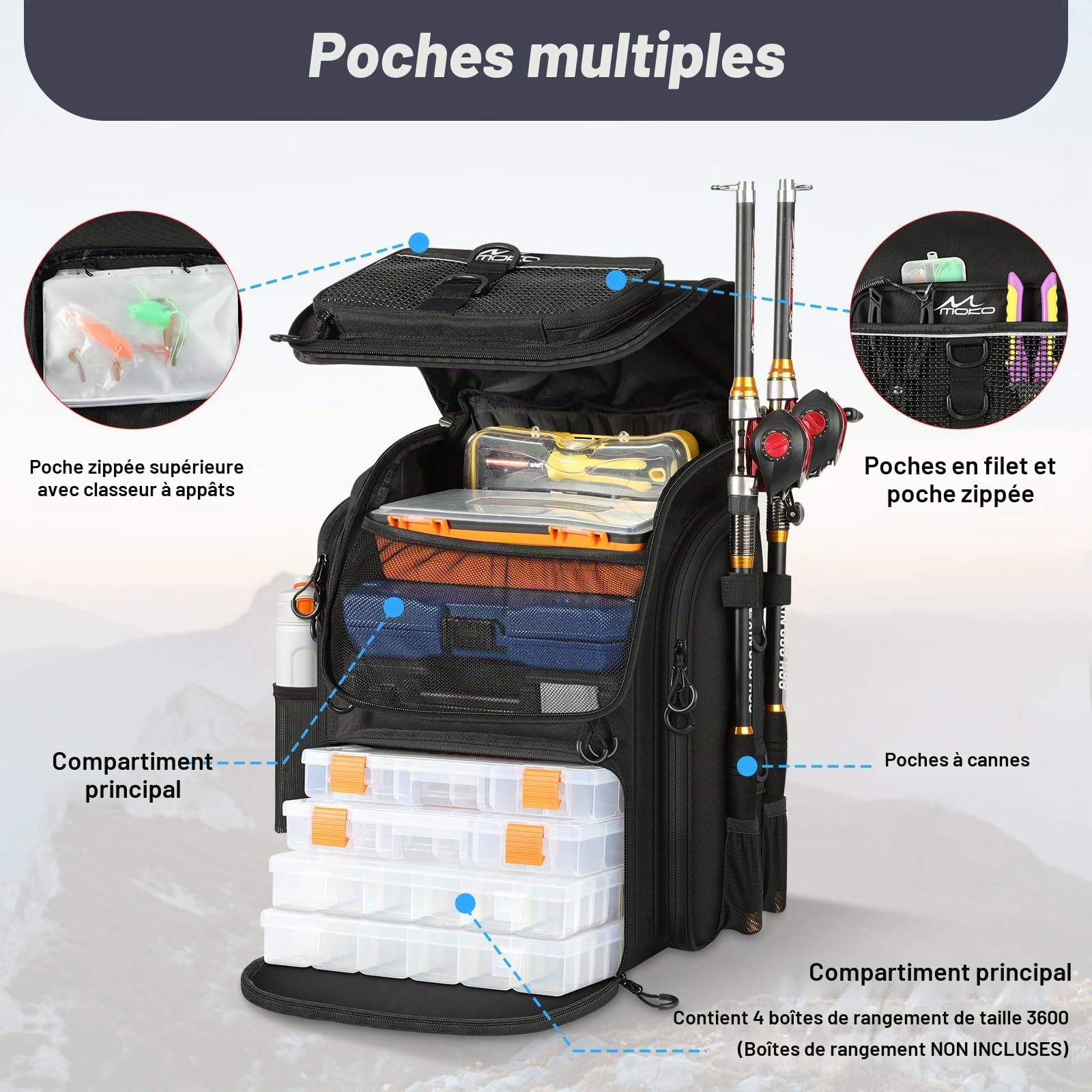 MoKo Sac à Dos de pêche, Grand Sac à Dos de pêche 40L avec Porte-Cannes et classeur d'appâts pour Stocker Le matériel de pêches⁠⁣ et l'équipement pour la randonnée et Le Camping, Noir