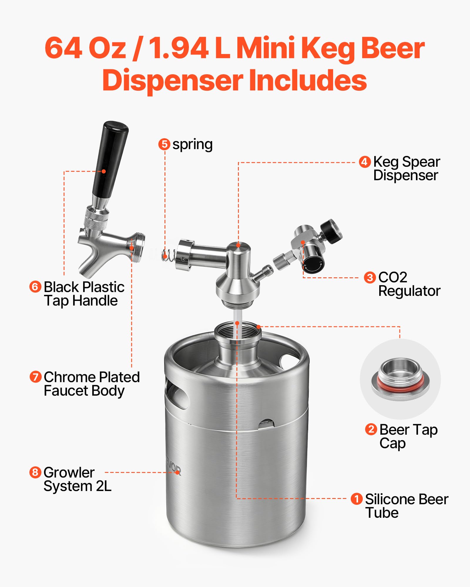 VEVOR Mini Barril Dispensador de Cerveza 1,94 L de Acero Inoxidable 304, Con Regulador de CO₂ y Grifo de Cierre Automático, Compatible con Cartuchos de CO₂ de 16 g (No Incluido), Para Fiesta, Hogar
