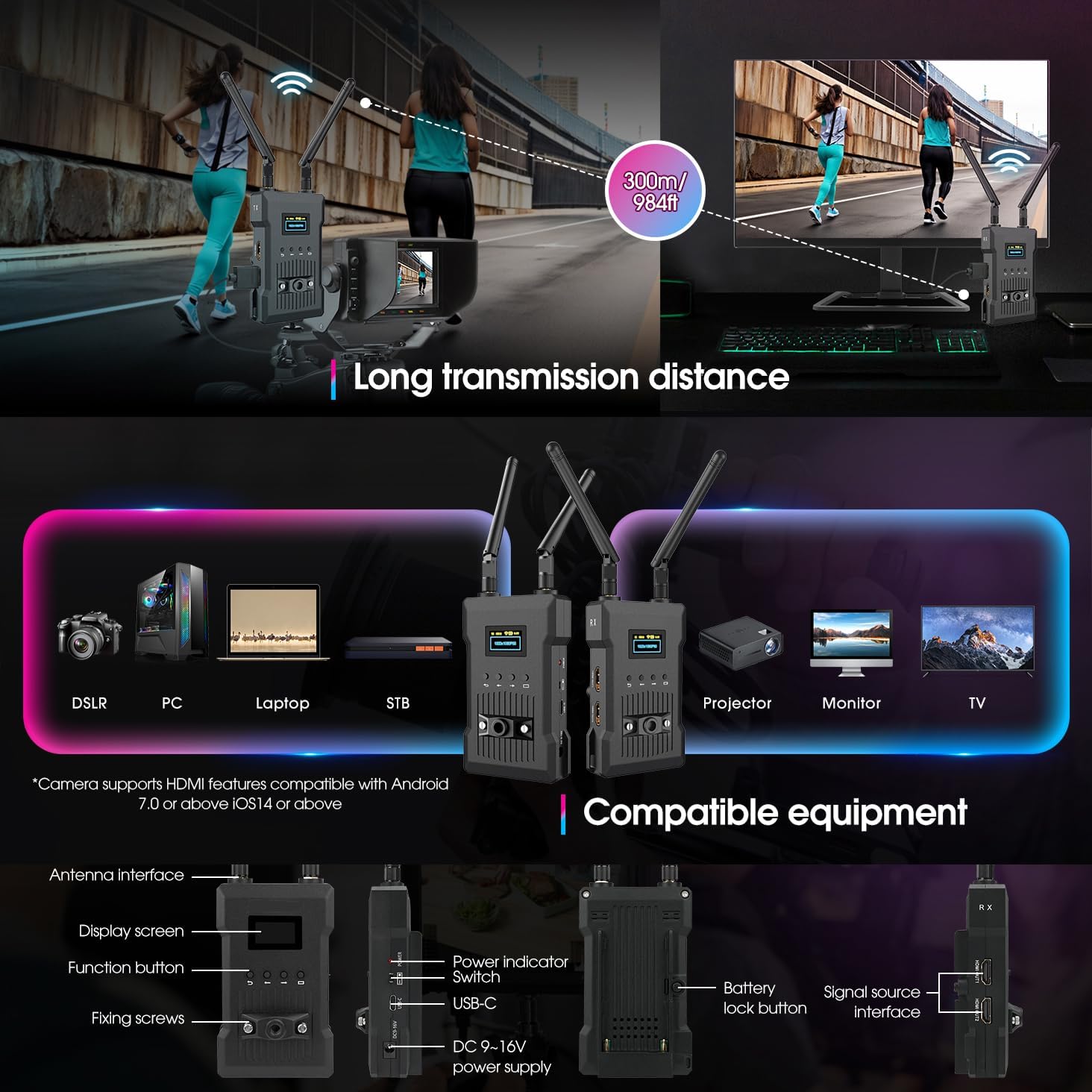 4K Wireless HDMI Transmitter and Receiver Video Transmission System, 2.4/5G Dual-Band 984ft Los Range 60ms Latency up to 4 Devices Monitoring for Live Streaming TVS,DSLR, projectors etc