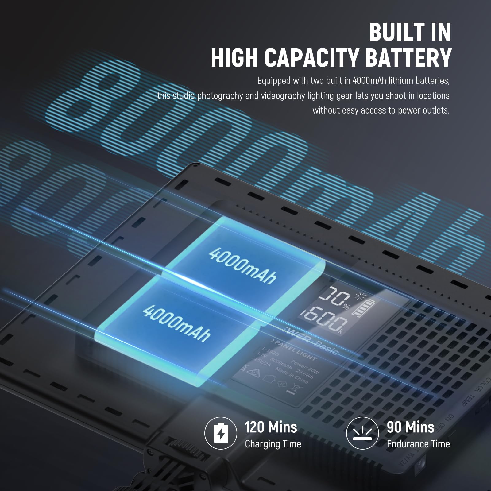 NEEWER 9" LED Video Light Panel, Dimmable DSLR Camera Soft Lighting with Mini Desk Tripod Stand, USB Type C Ports, 3200K~5600K CRI95+ for Studio Photography Video Recording Live Streaming, NL-116AI