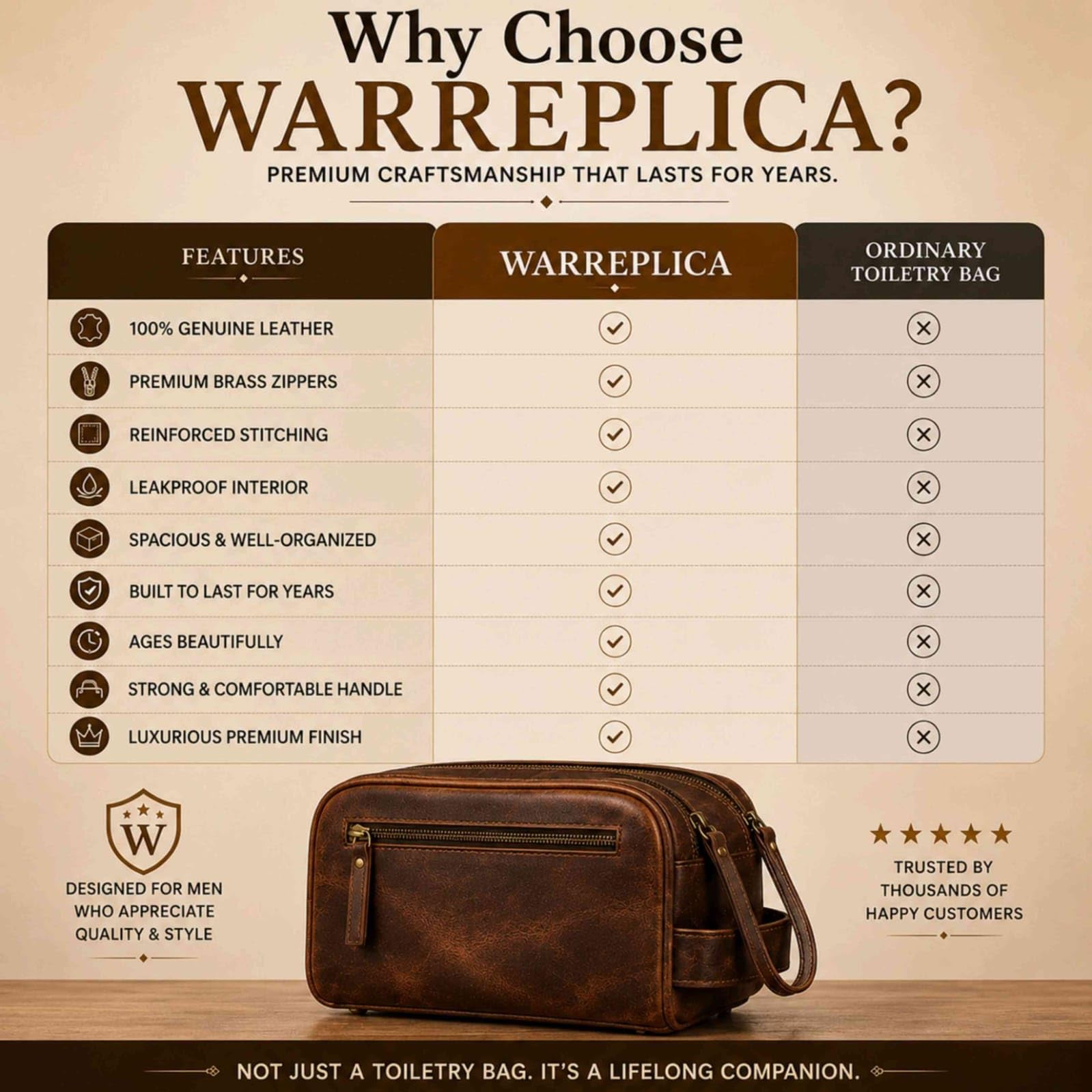 warreplica Beauty case da viaggio in pelle per uomini e donne, custodia organizzata per toelettatura e cosmetici con scomparti multipli, Espresso, Beauty case da viaggio