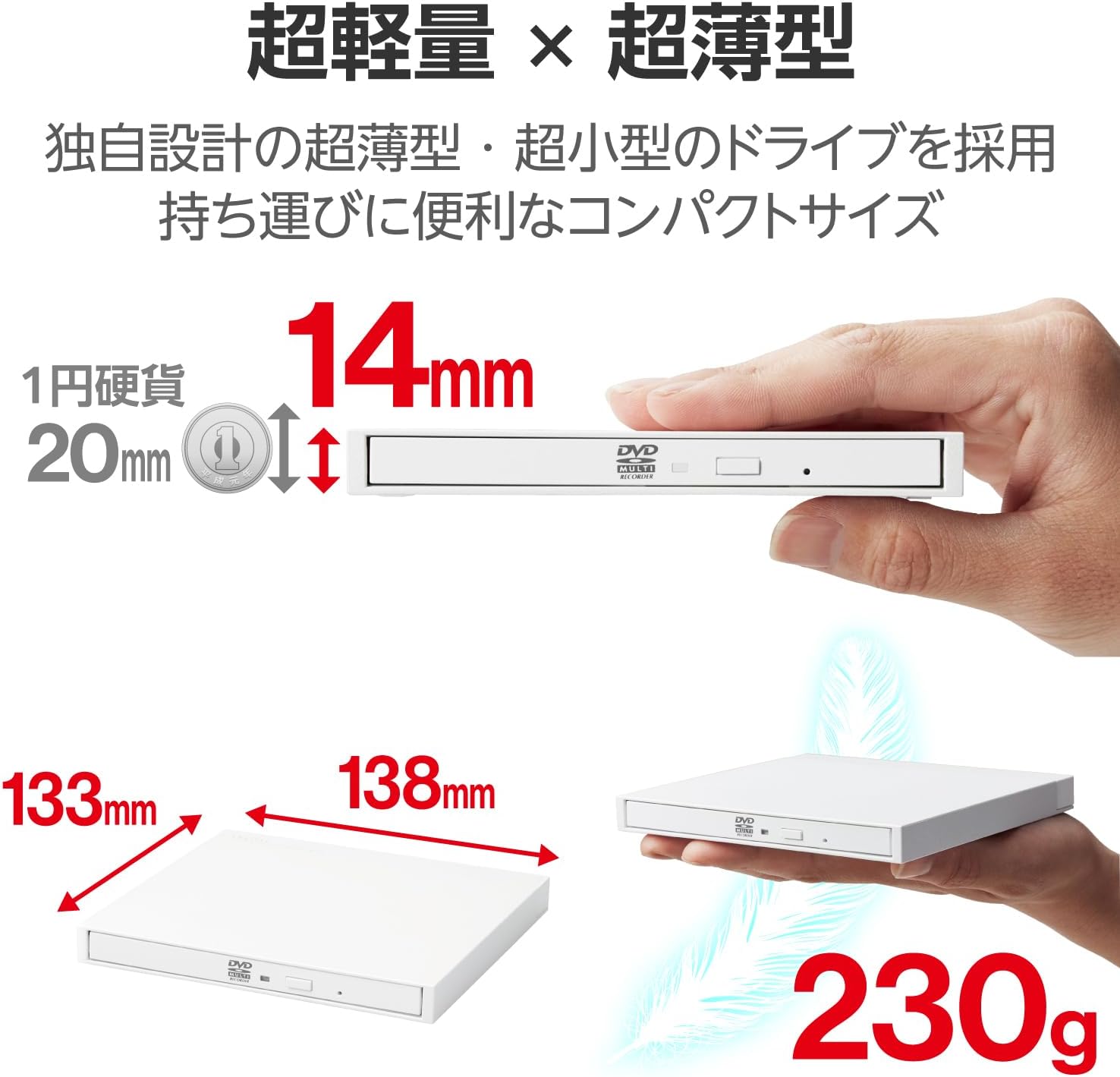 ロジテック Logitech LDR-PWA8U3CVWH Portable DVD Drive USB 3.2 (Gen1) with Playback, Editing and Writing Software, Type-A, Type-C White,