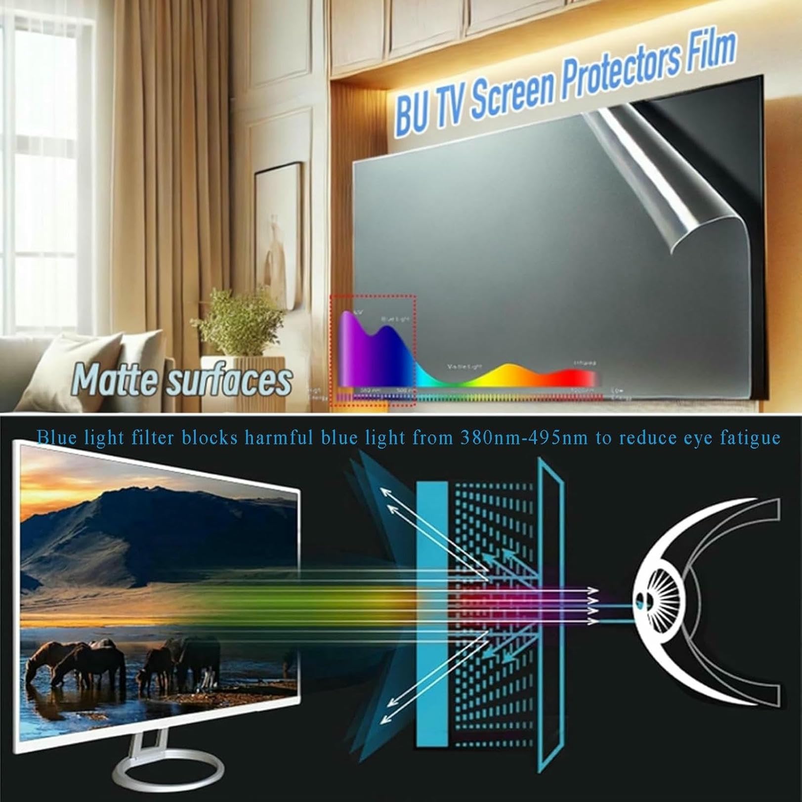 Antyrefleksyjna osłona wyświetlacza LCD, matowa folia ochronna na ekran telewizora, antyrefleksyjna, odporna na zarysowania, miękkie światło do LED OLED HDTV