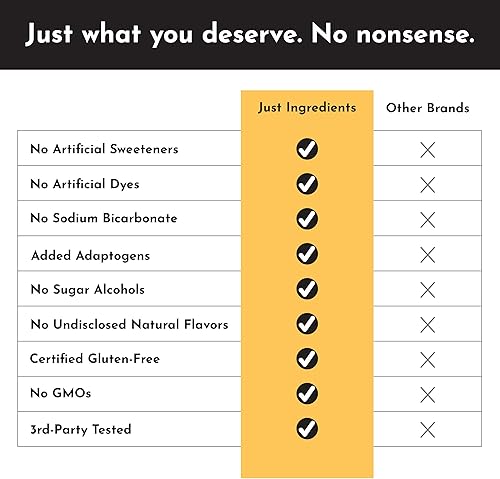 Miniatura 9 de JUST INGREDIENTS Pre-Entrenamiento  Naranja Piña  30 Porciones, Mezcla de BCAA, Beta Alanina, Malato de Citrulina, Ginseng, Raíz de Maca, Taurina