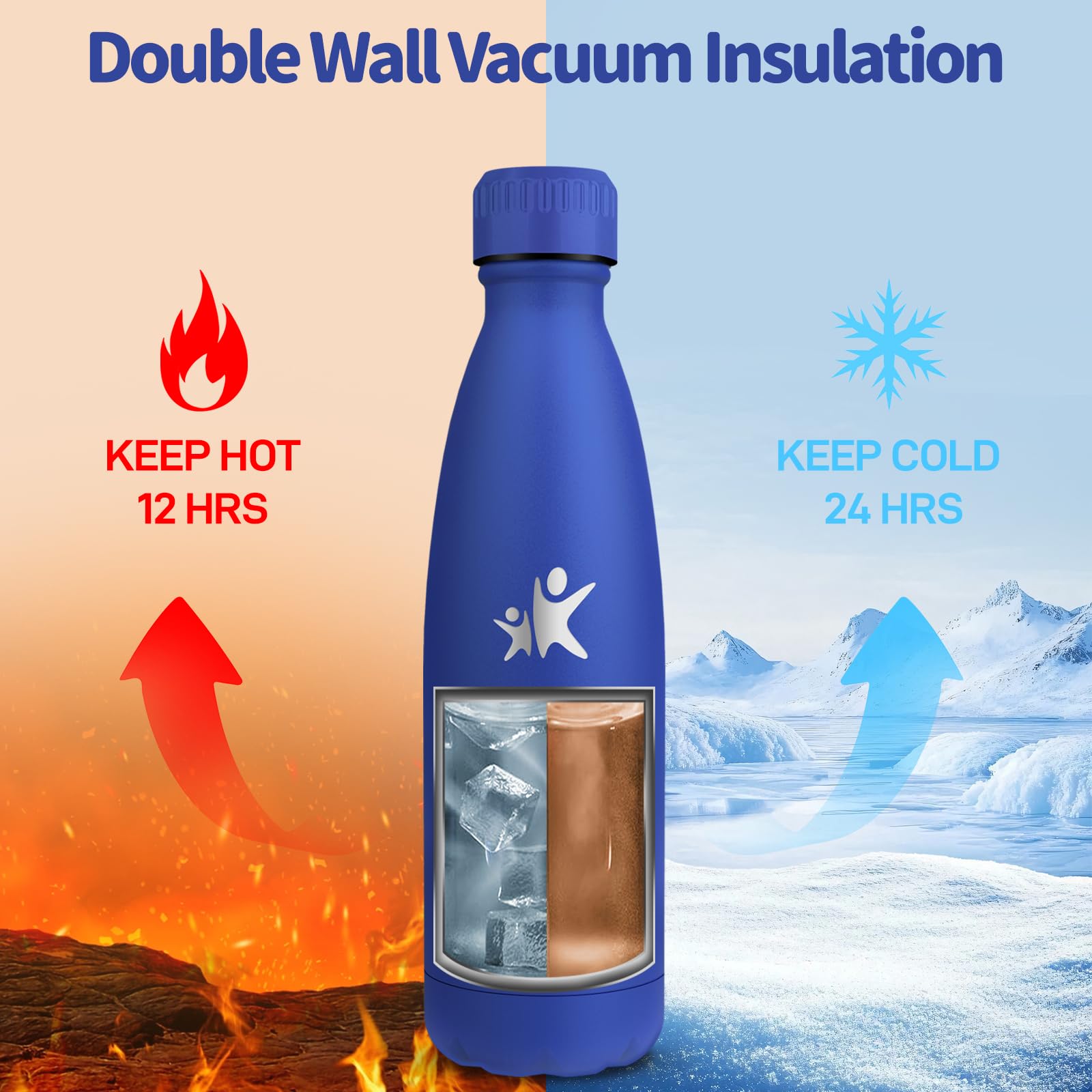 Borraccia Termica, 750 ml Senza BPA, Borraccia, 304 Acciaio Inossidabile, Bottiglia Termica, Isolamento Sottovuoto a Doppia Parete, Bottiglia Metallo per Cucina, Campeggio, Palestra - Blu reale