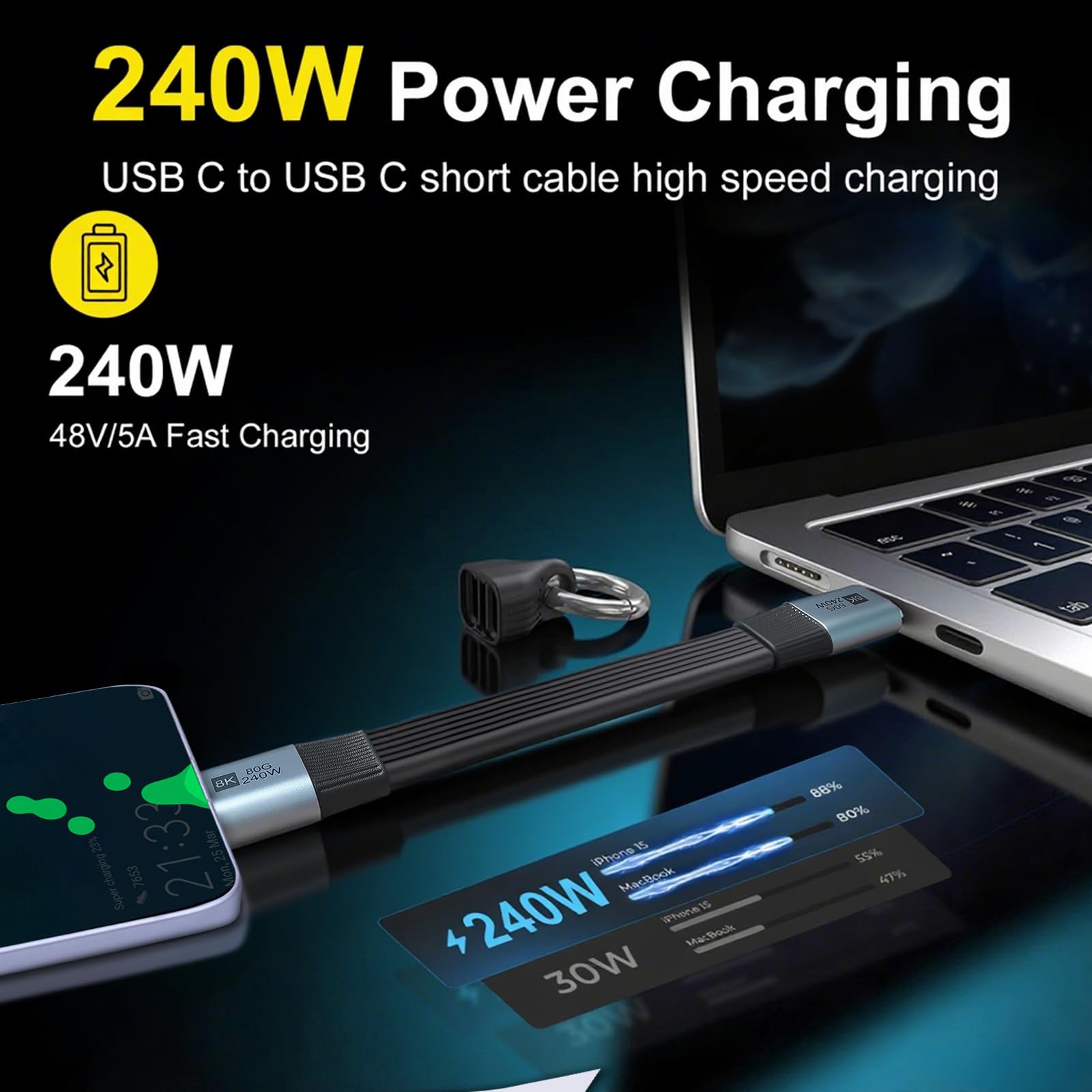 Duttek Short USB C Cable 5.9inch - 80Gbps Data, 240W Charging, 8K Video With Keychain Design