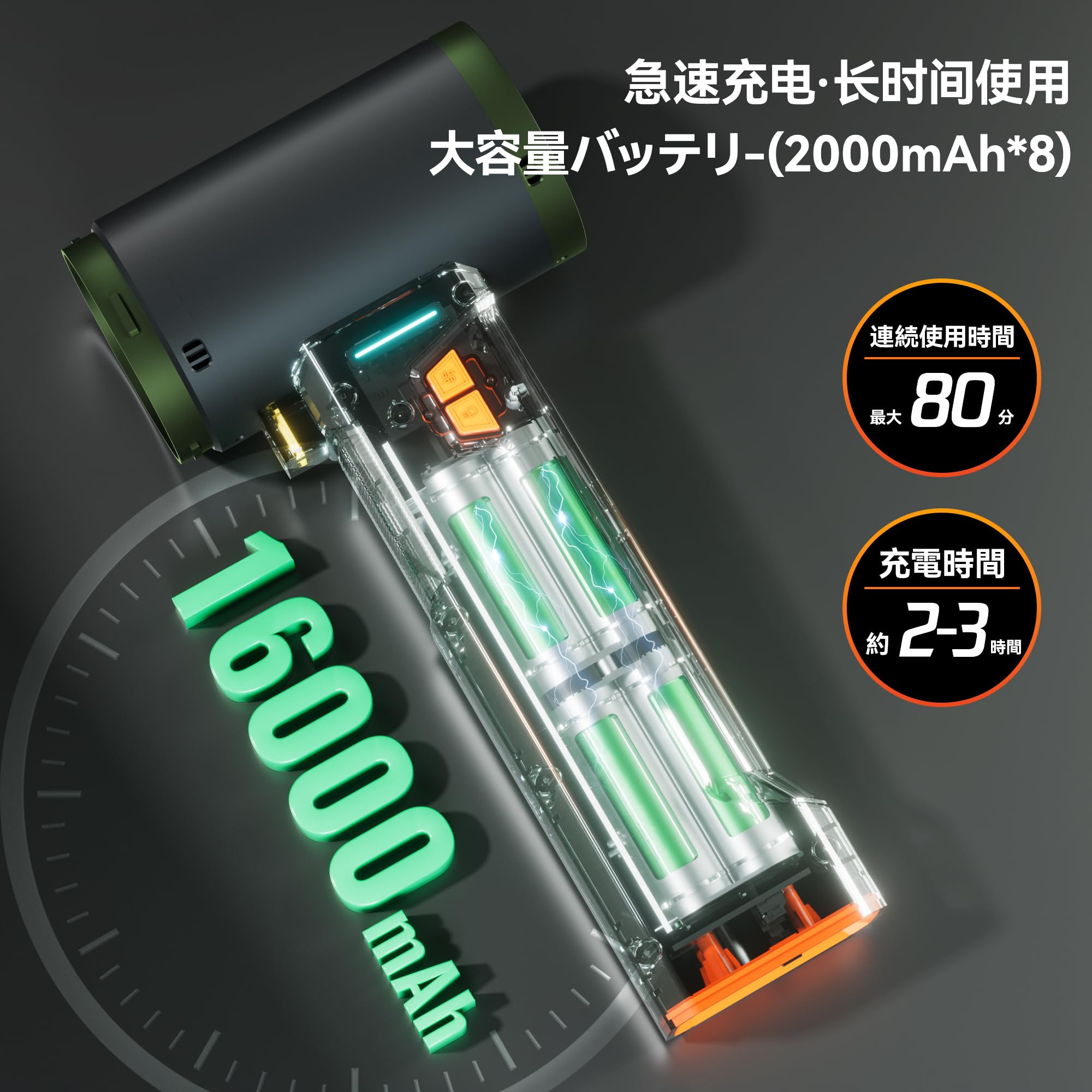 Amazon.co.jp: 洗車ブロワー 245m/s 暴風級風速 2600g 強力推力 | Oley