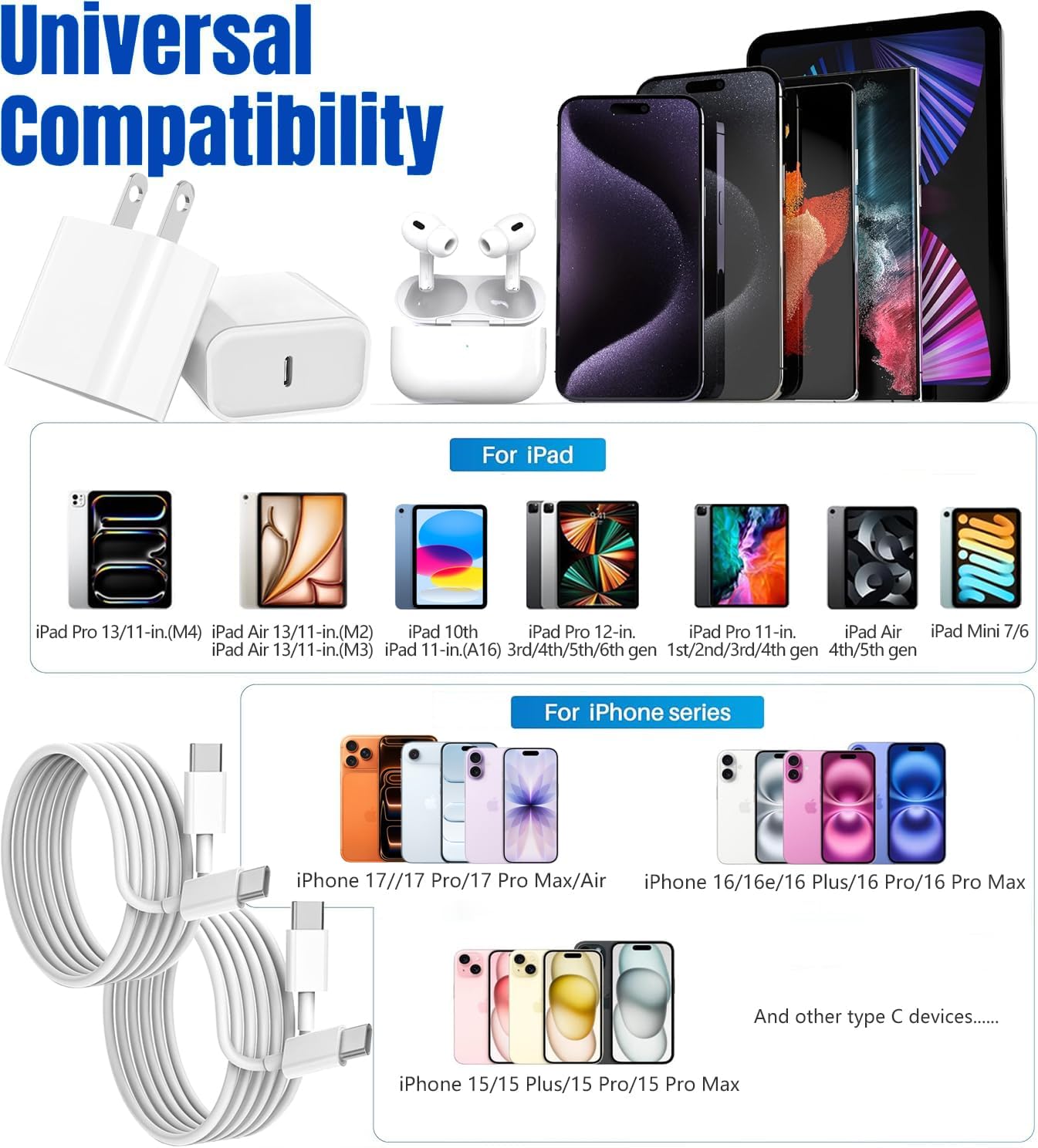 Fast iPad Charger,iPad Charger Fast Charging 2Pack Wall Chargers Plug Adapter Type C USB C to C Cable Cord 6ft for iPad Pro 12.9,iPad Pro 11/13inch(M4),iPad Air 5th/4th,iPad mini 6/7,iPad 10/11th(A16) - Image 5