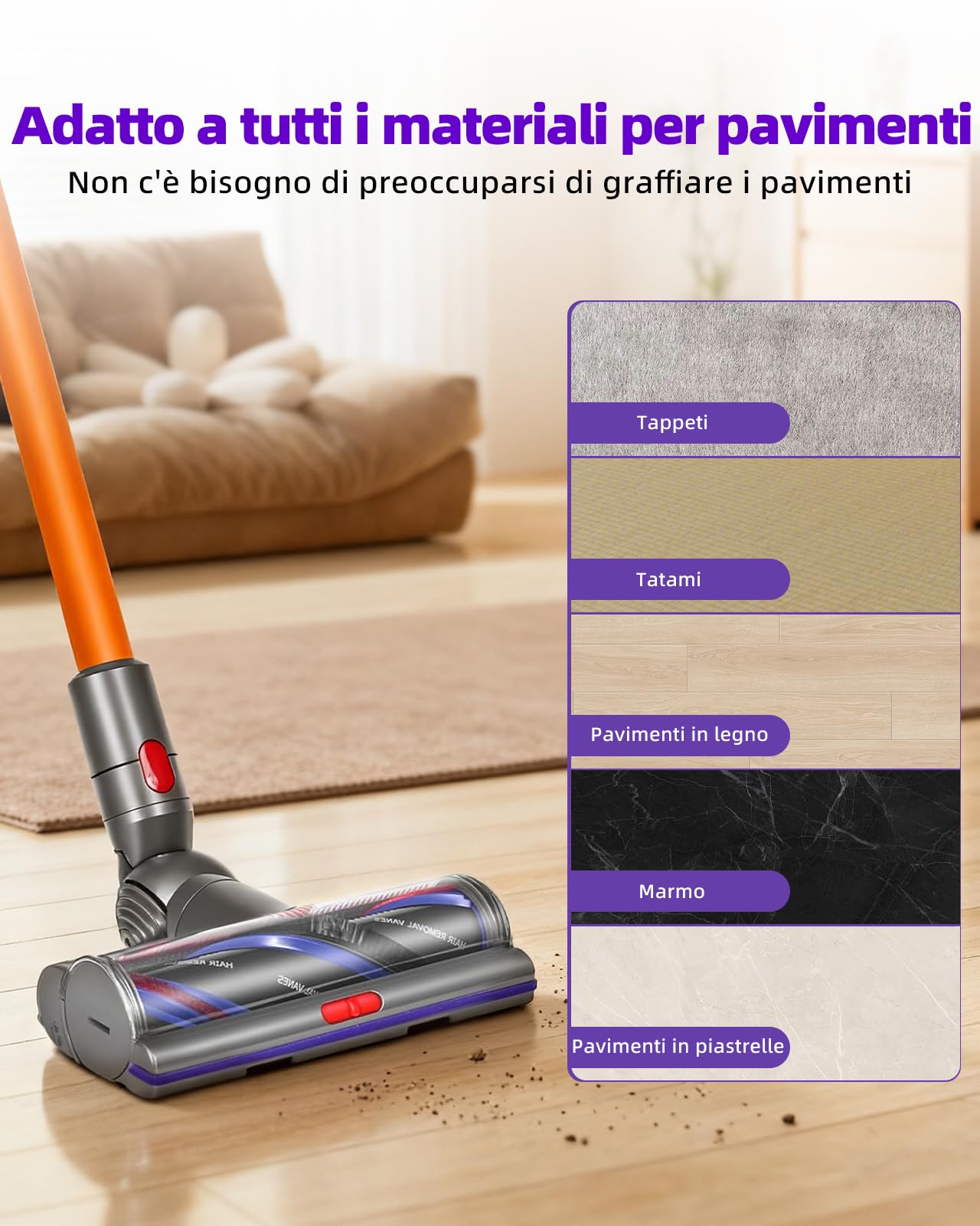 V11 V15 SV22 SV28 Spazzola High Torque per Dyson V7 V8 V10 V11 V15, Spazzola Motorizzata Ideale per Tappeti e Pavimenti Duri,Flusso d'Aria Regolabile