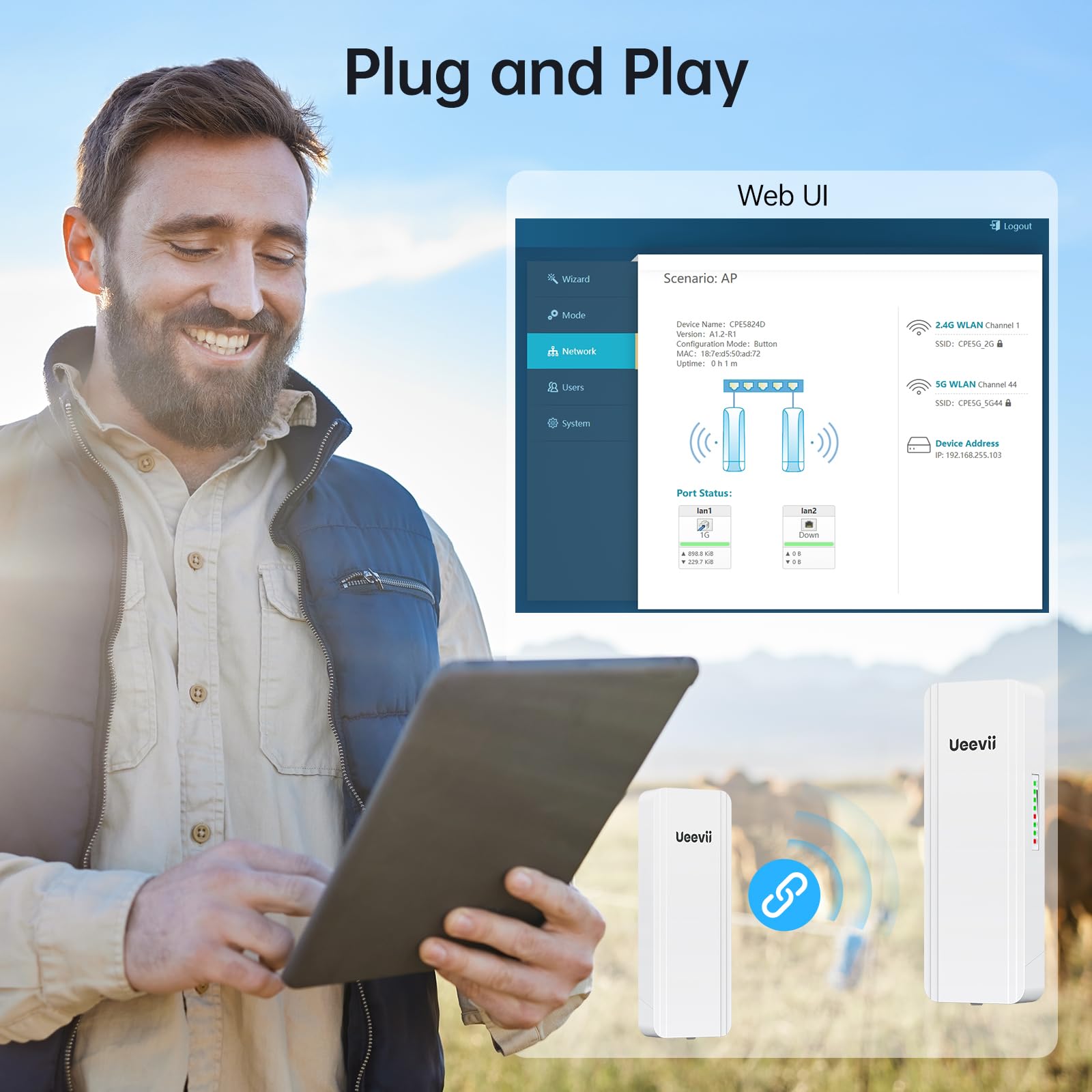 UeeVii Kit de routeur de pont sans fil double bande | Pont WiFi 2,4 G 5,8 G | Extension Starlink de réseau extérieur point à point de 5 km pour grange/boutique | Résistant aux intempéries IP65 | Plug