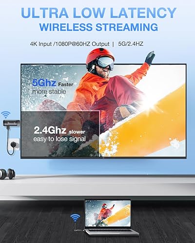 Miniatura 3 de AIMIBO Transmisor y receptor HDMI inalámbrico, antena plegable, canal ajustable, 1080P a 60Hz, 5G Stream Video & Audio HDMI Extensor para laptop,