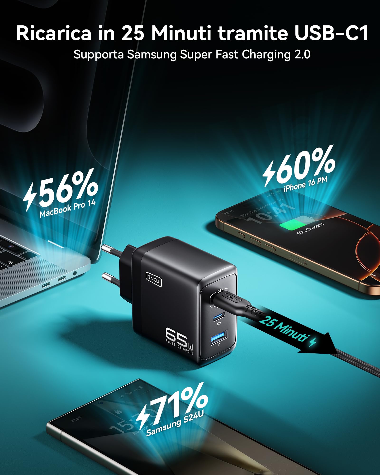 INIU 65W Caricatore USB C, [USBC *2 + USBA] 3-Porto Presa USB Caricatore Multipla PD & QC Carica Cellulare, USBC Caricabatterie per iPhone 16 15 14 Pro Max, iPad Pro Air, Samsung S25 S24 S23 Ultra ecc