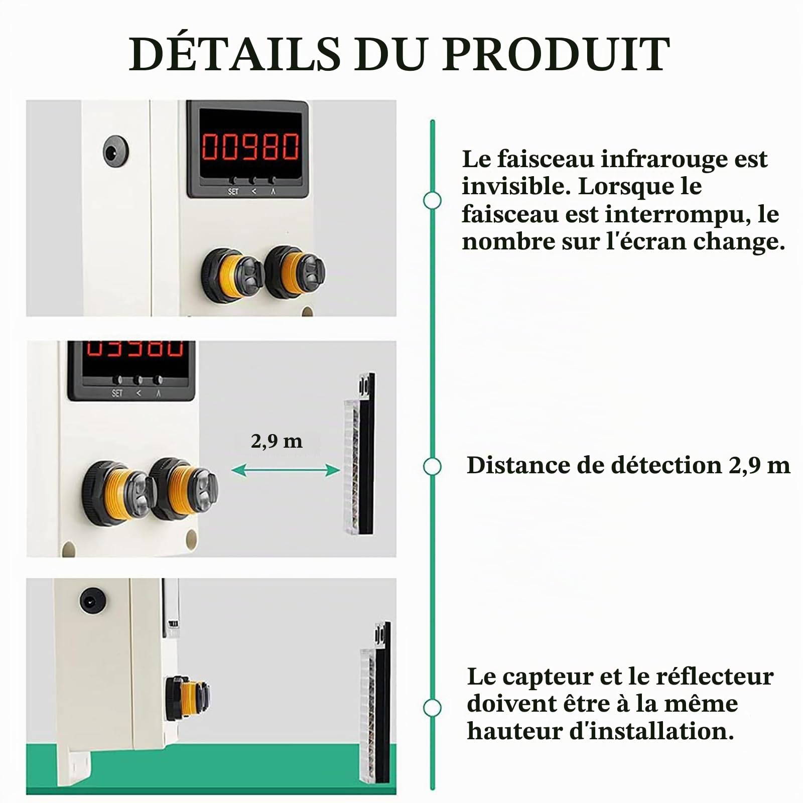 Compteur numérique bidirectionnel de personnes avec capteur, longue portée pour un suivi précis du trafic dans les parcs, supermarchés et magasins